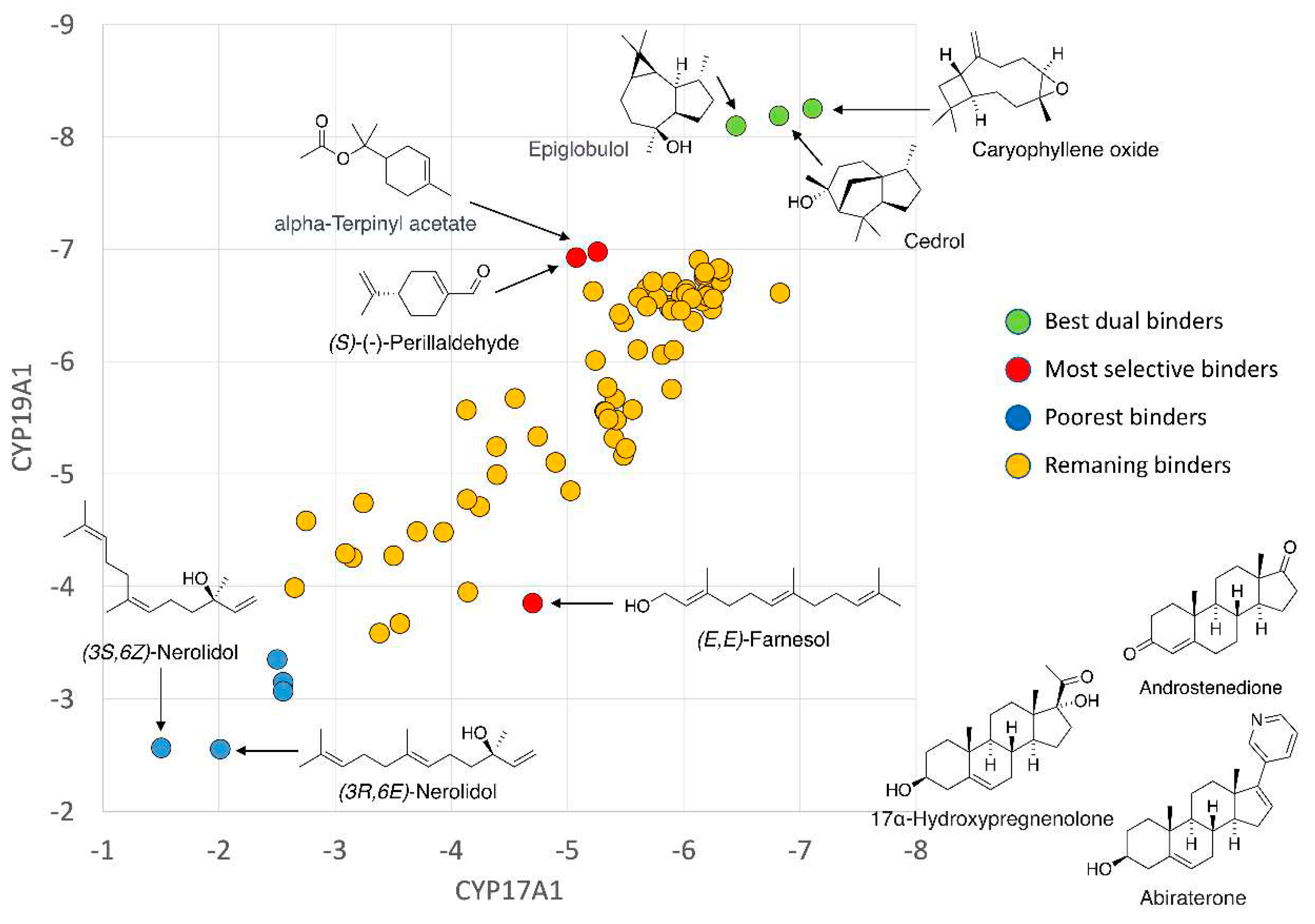 Preprints 97437 g006