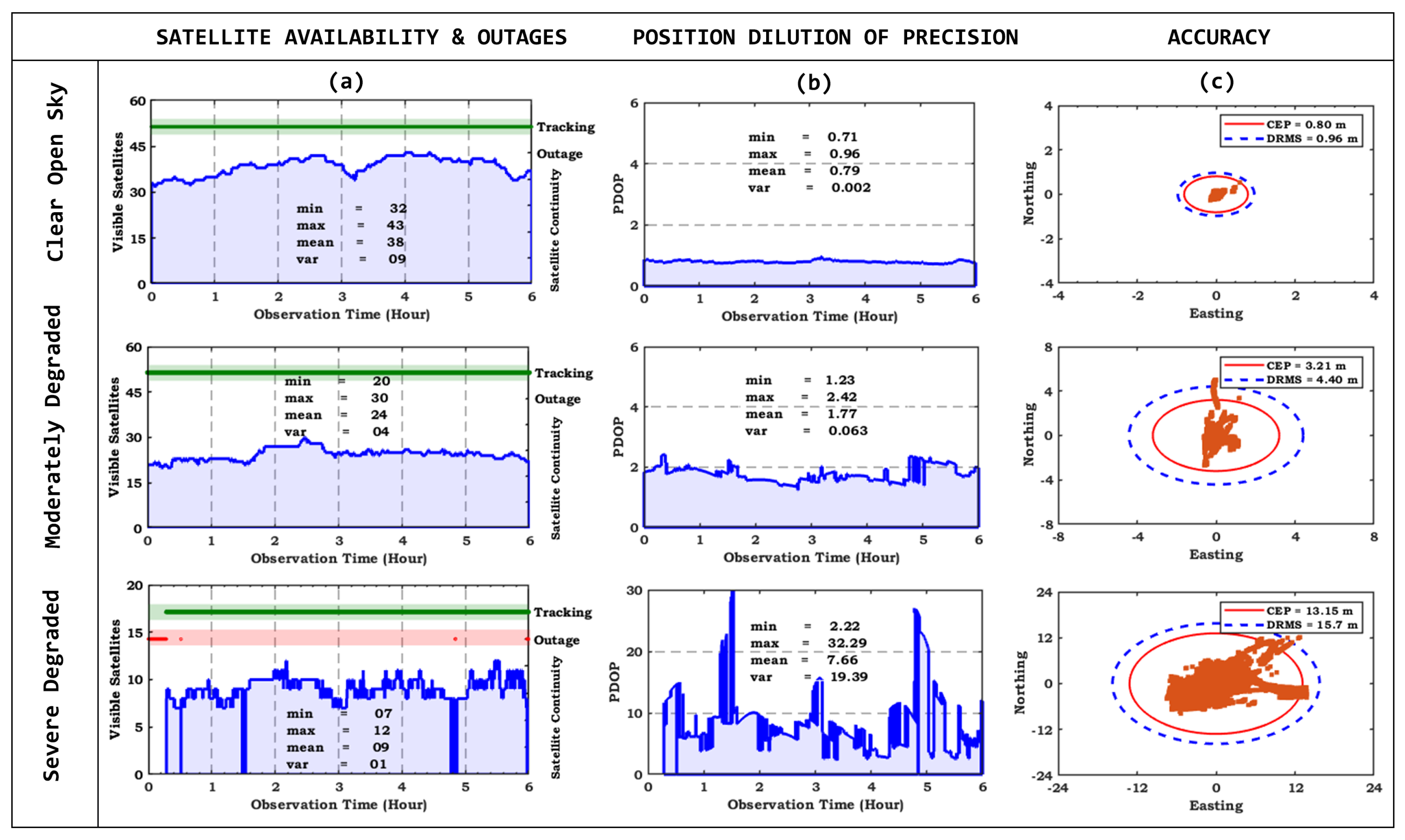 Preprints 120821 g008