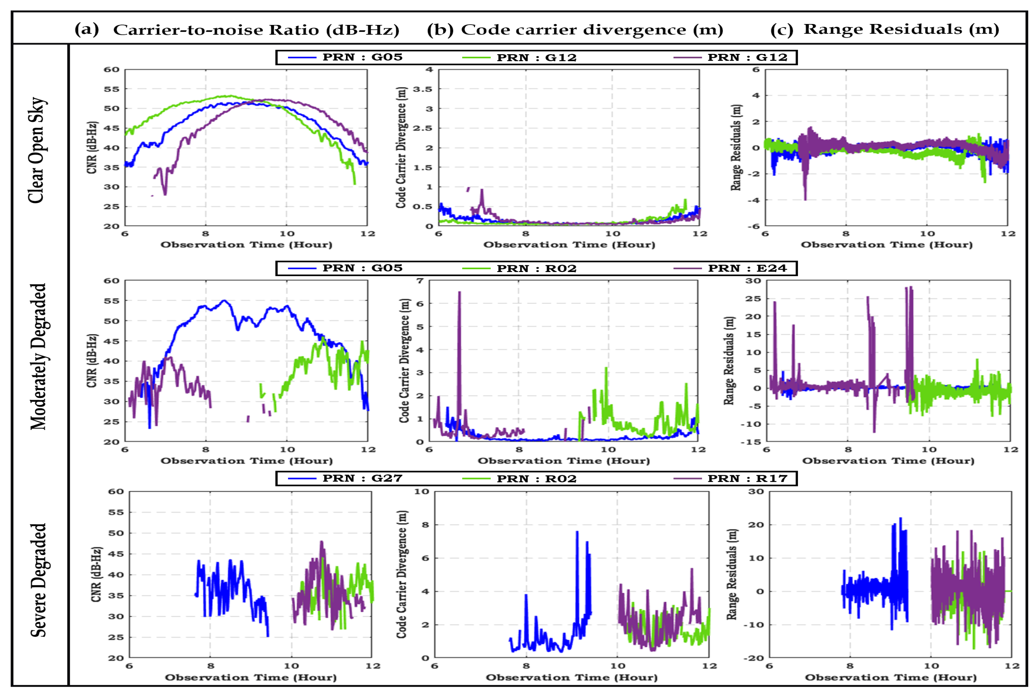 Preprints 120821 g009