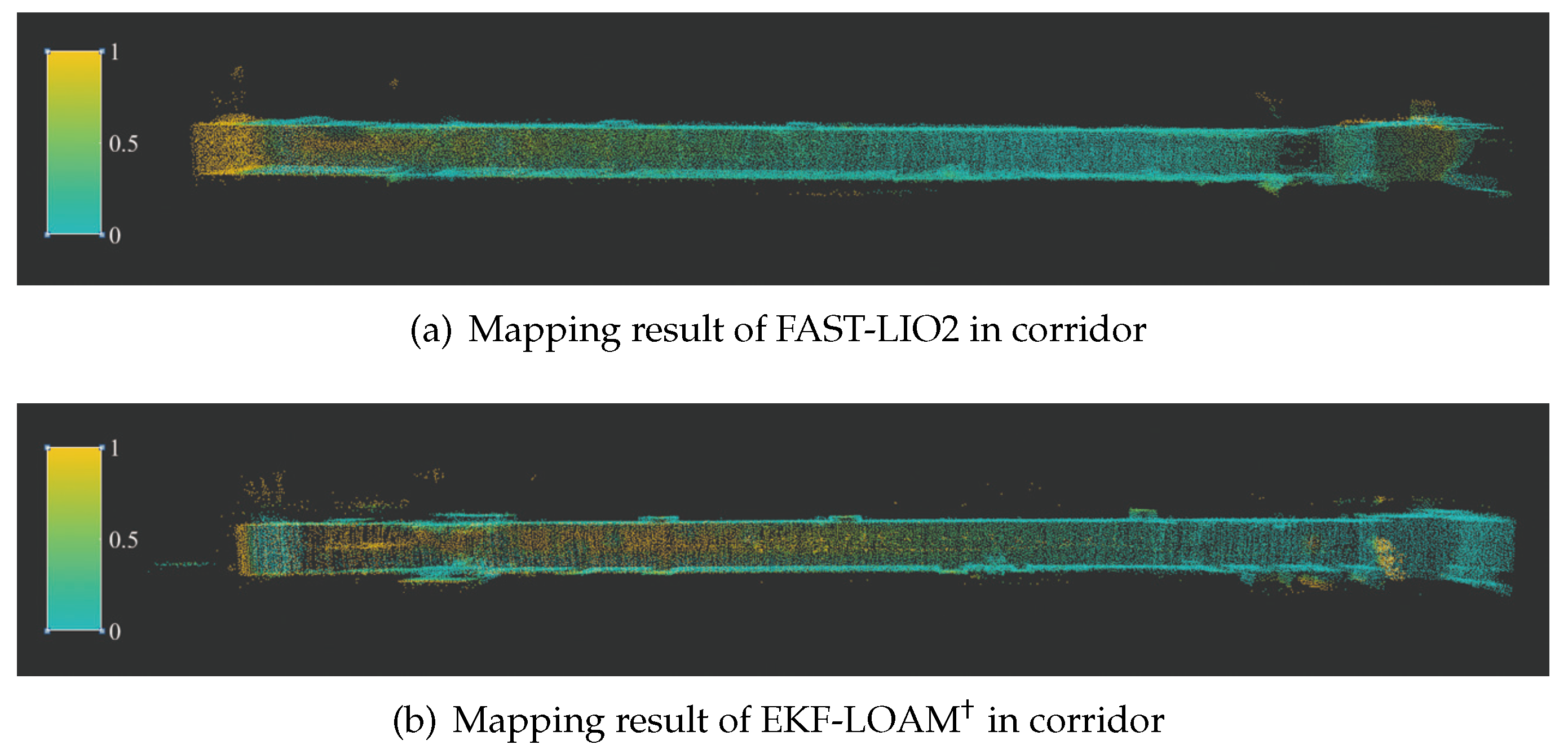 Preprints 79286 g010a