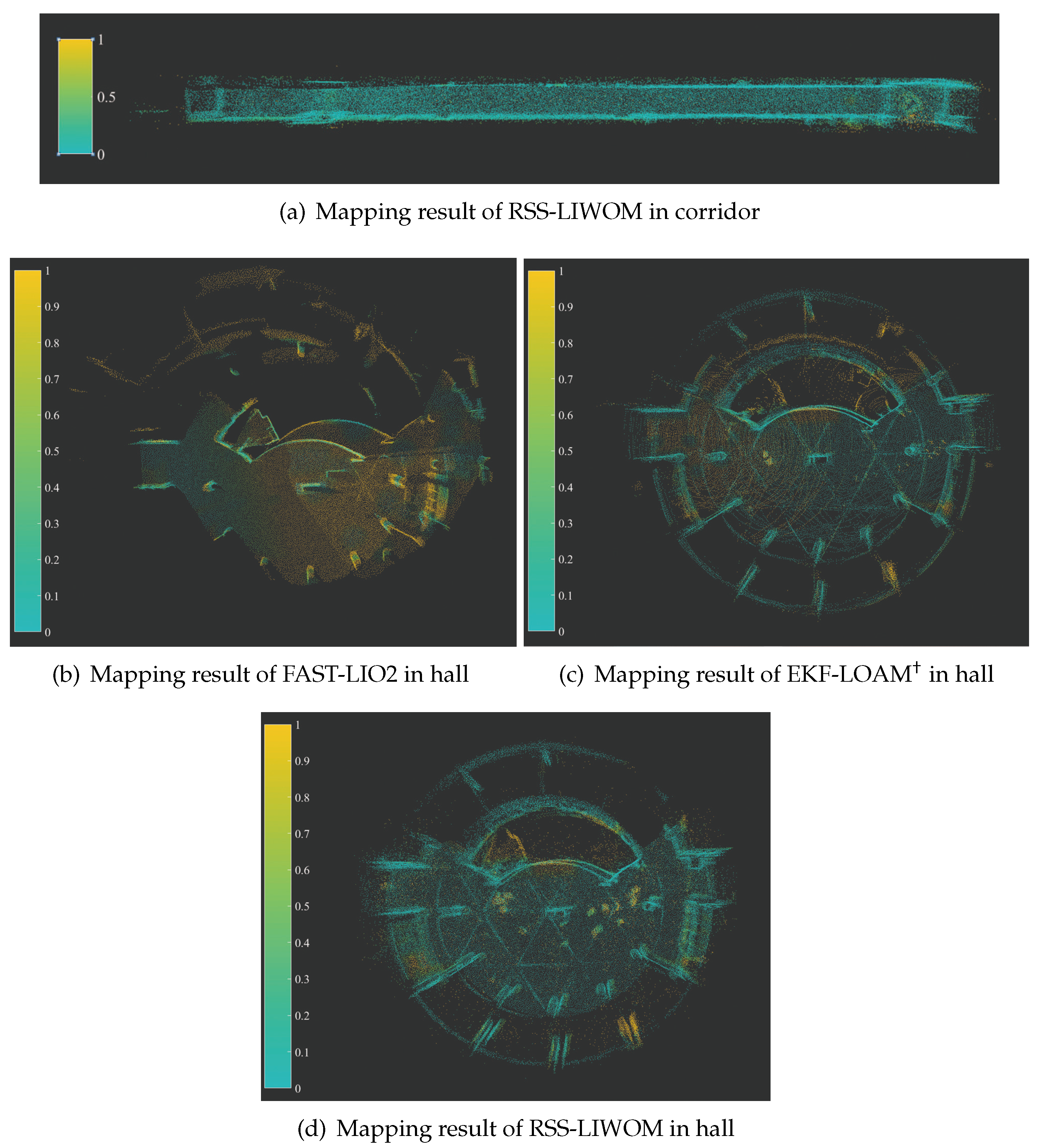 Preprints 79286 g010b