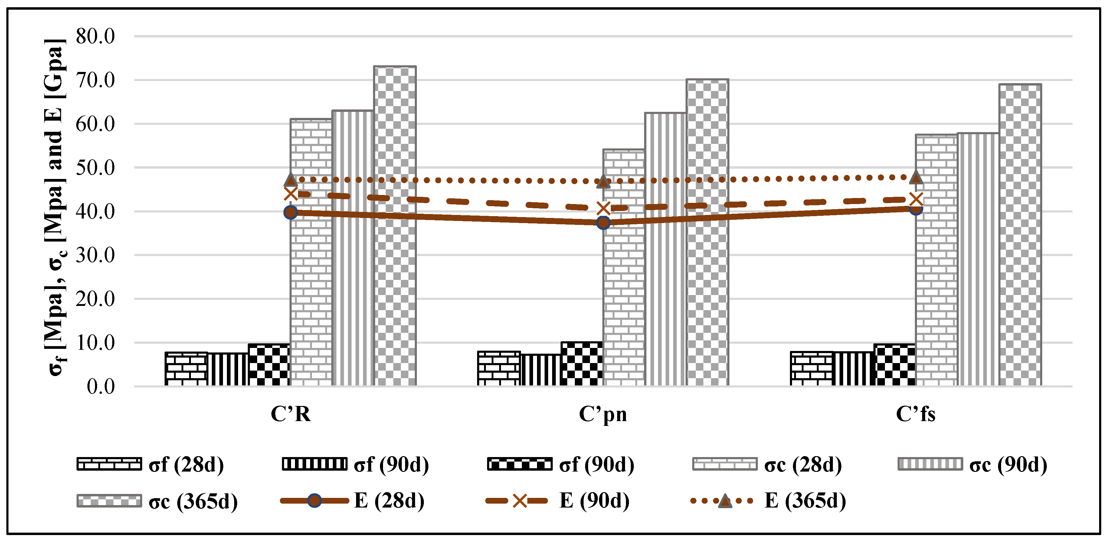 Preprints 94690 g007