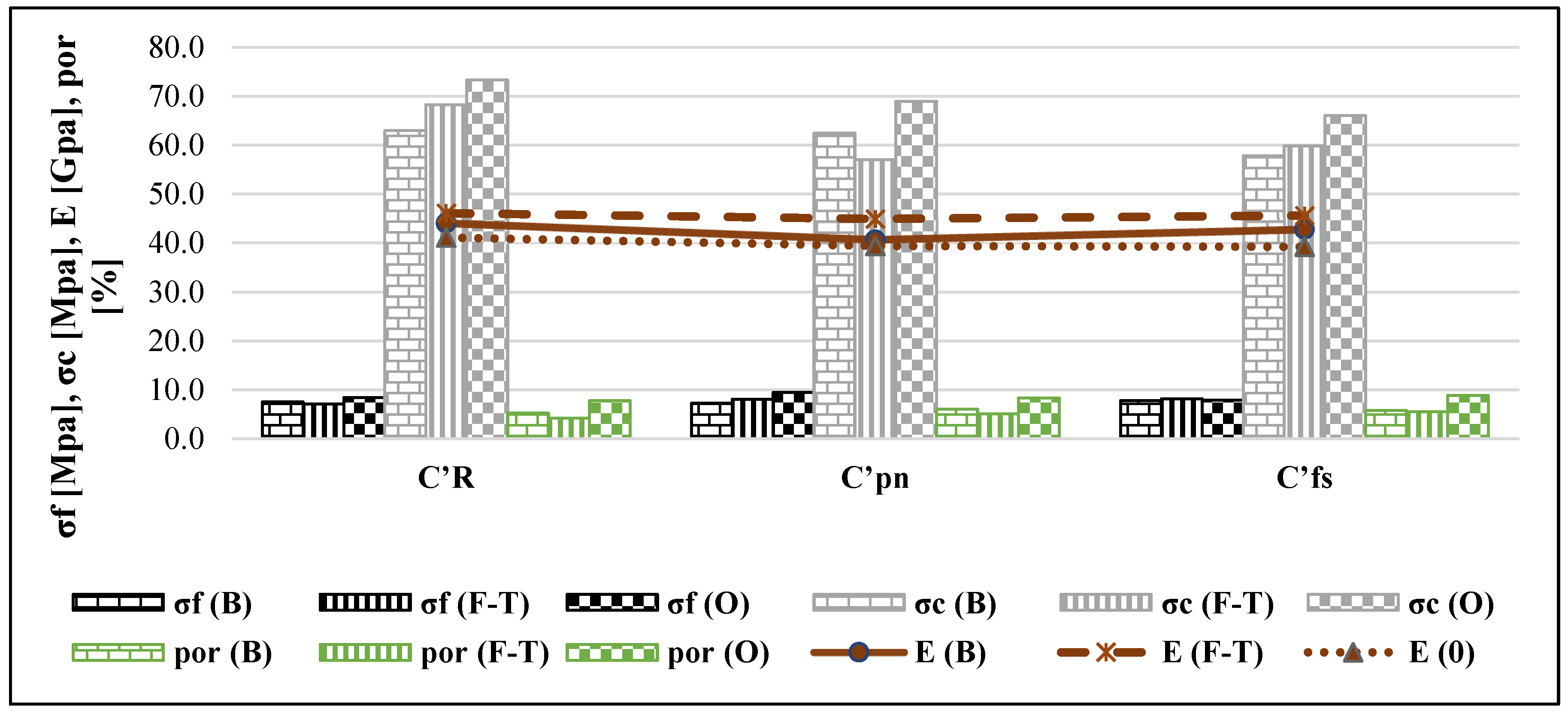 Preprints 94690 g010