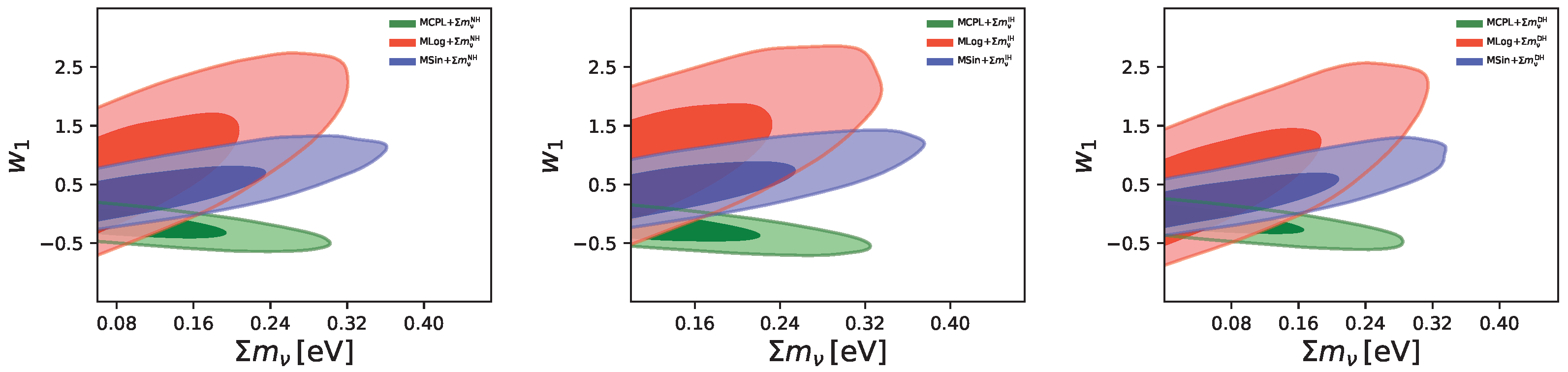 Preprints 70347 g004