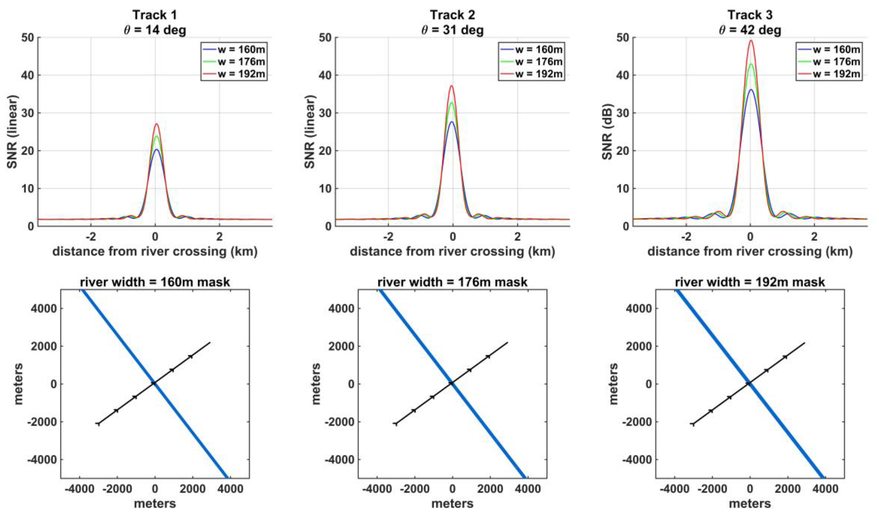 Preprints 101883 g003