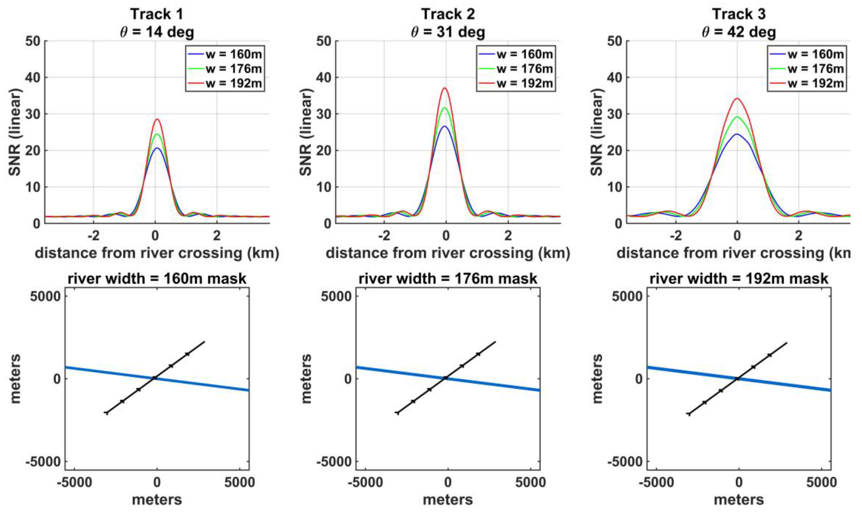 Preprints 101883 g005