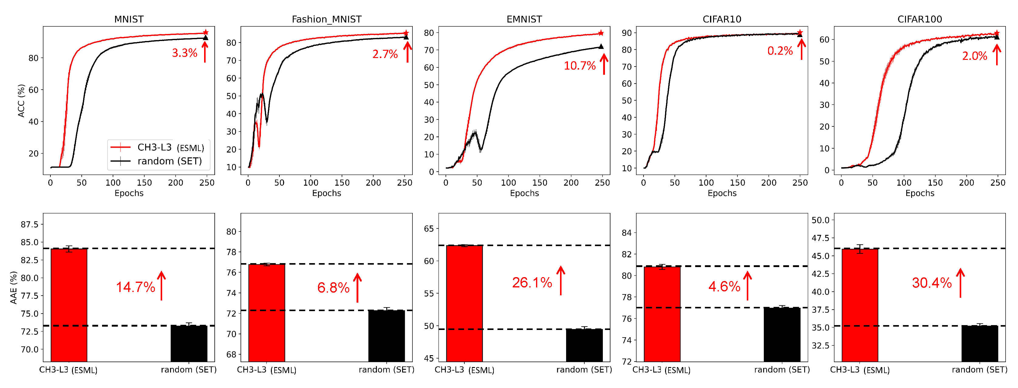 Preprints 88825 g001