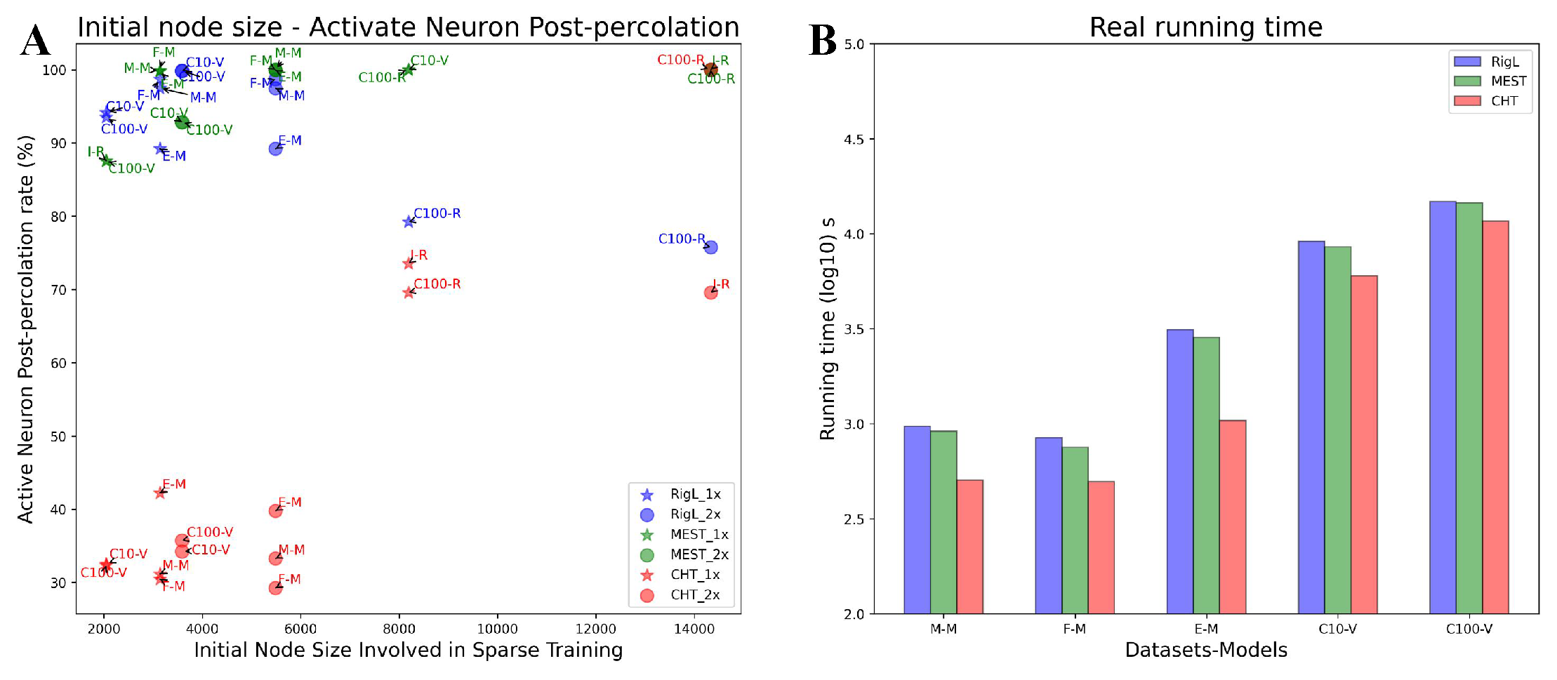 Preprints 88825 g004