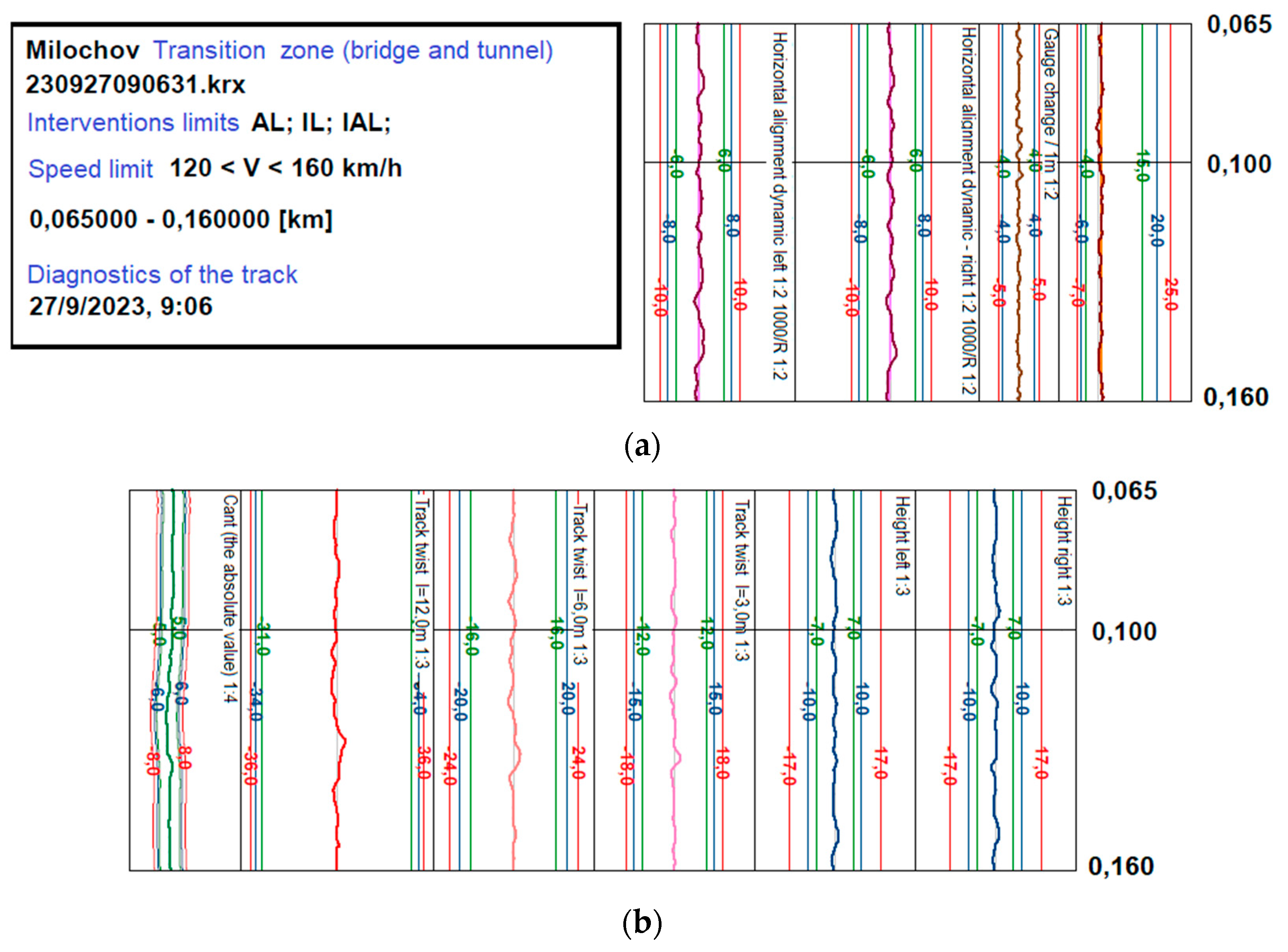 Preprints 118723 g007