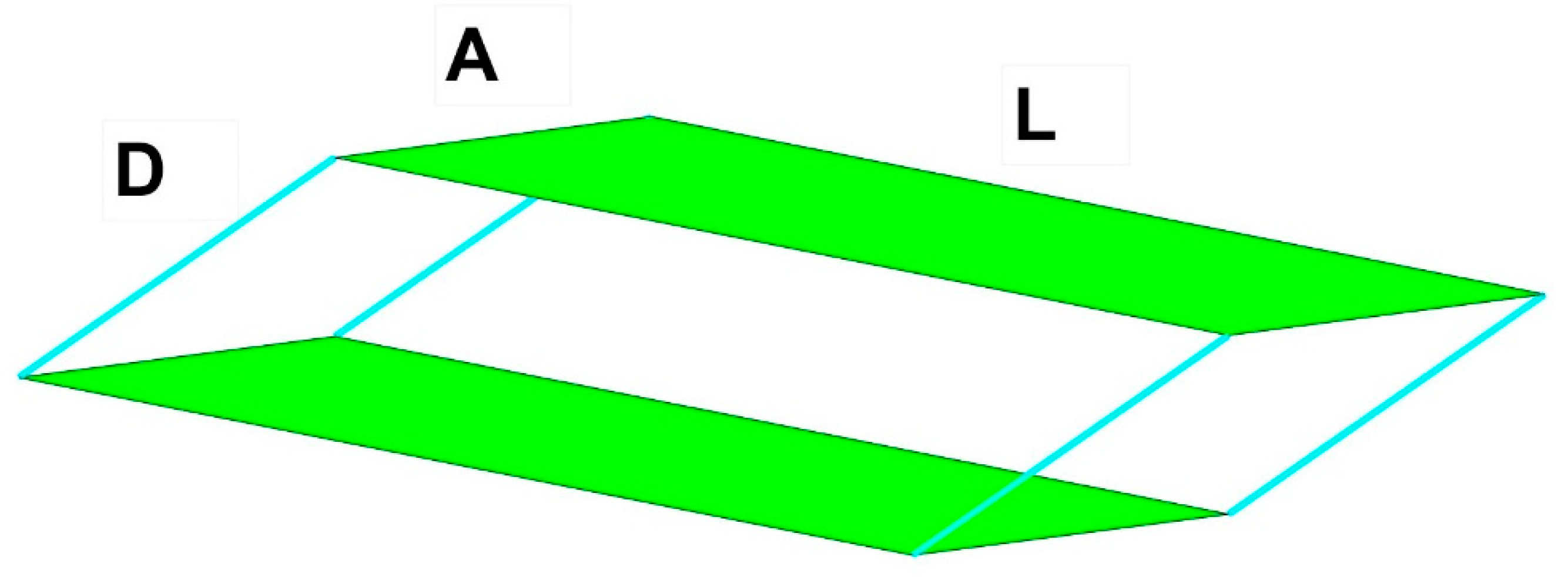 Preprints 85973 g020