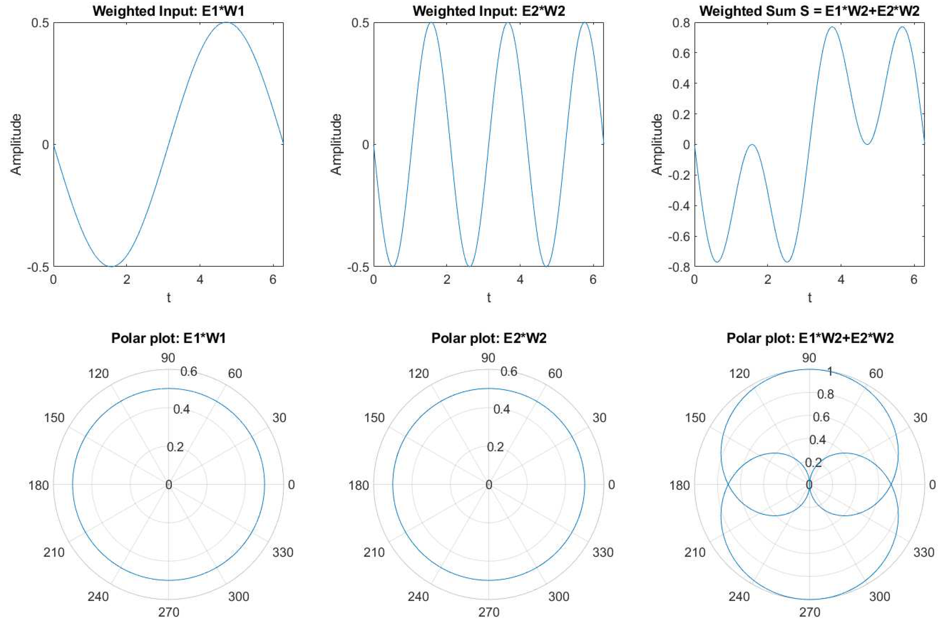 Preprints 89615 g001