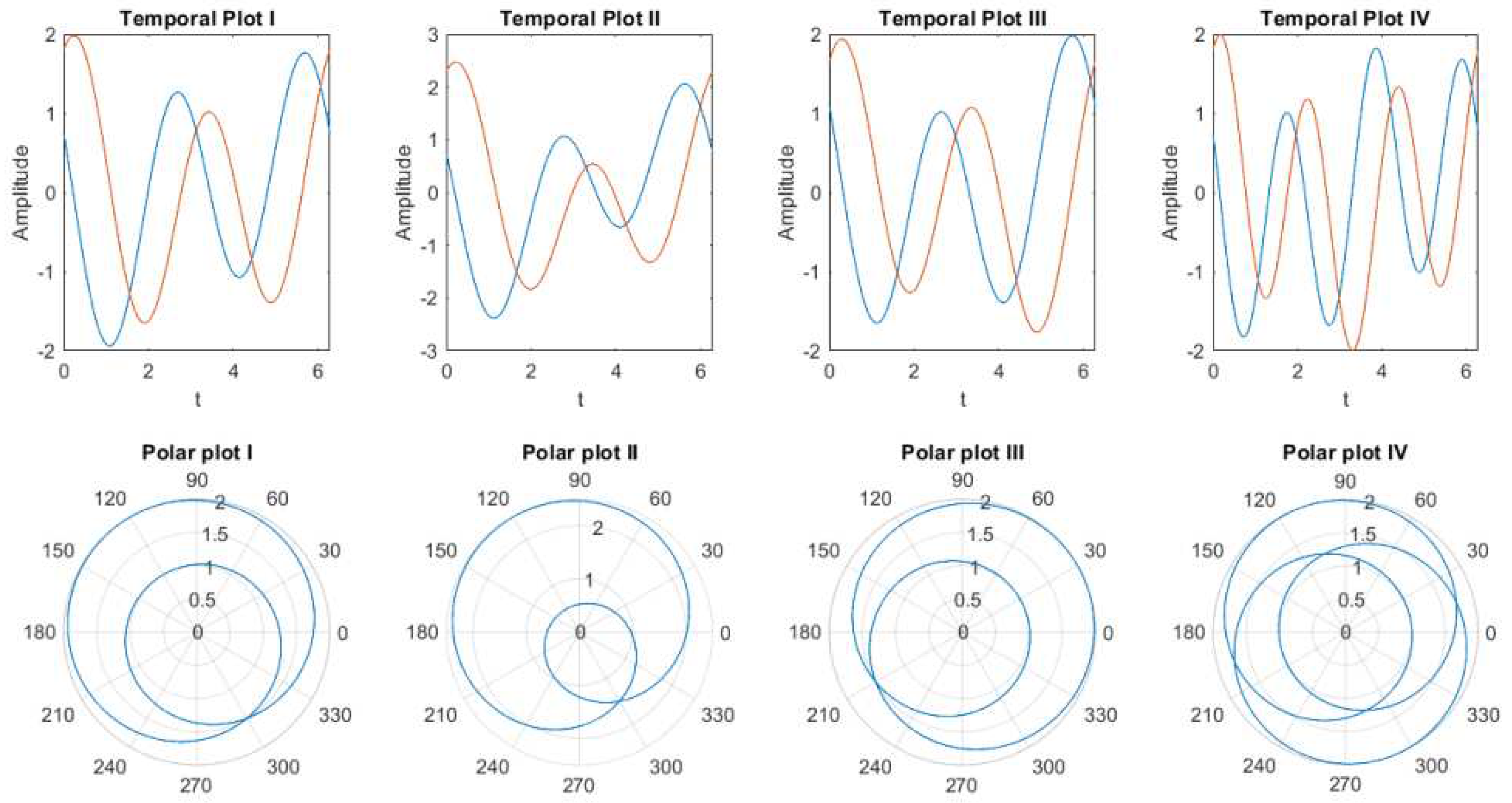 Preprints 89615 g002