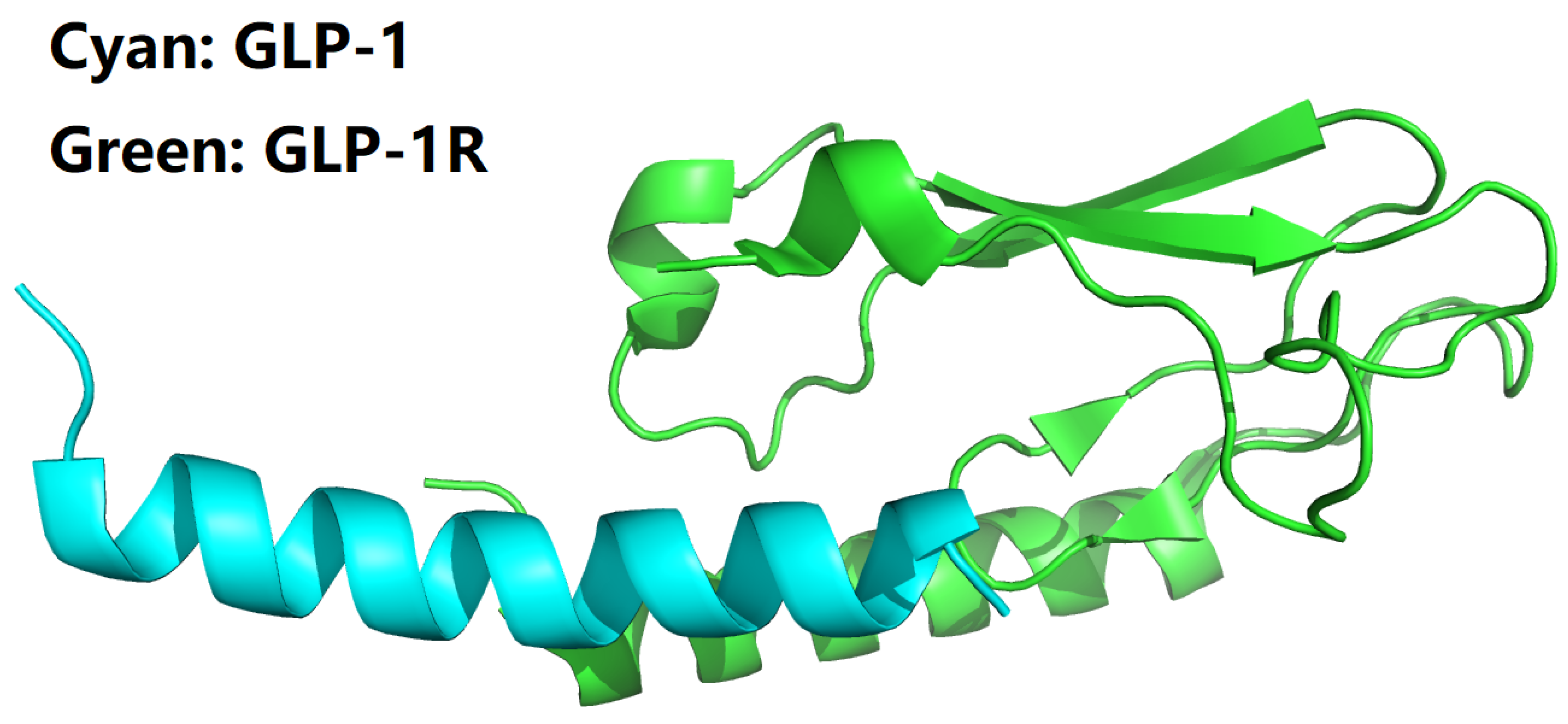 Preprints 99810 g002