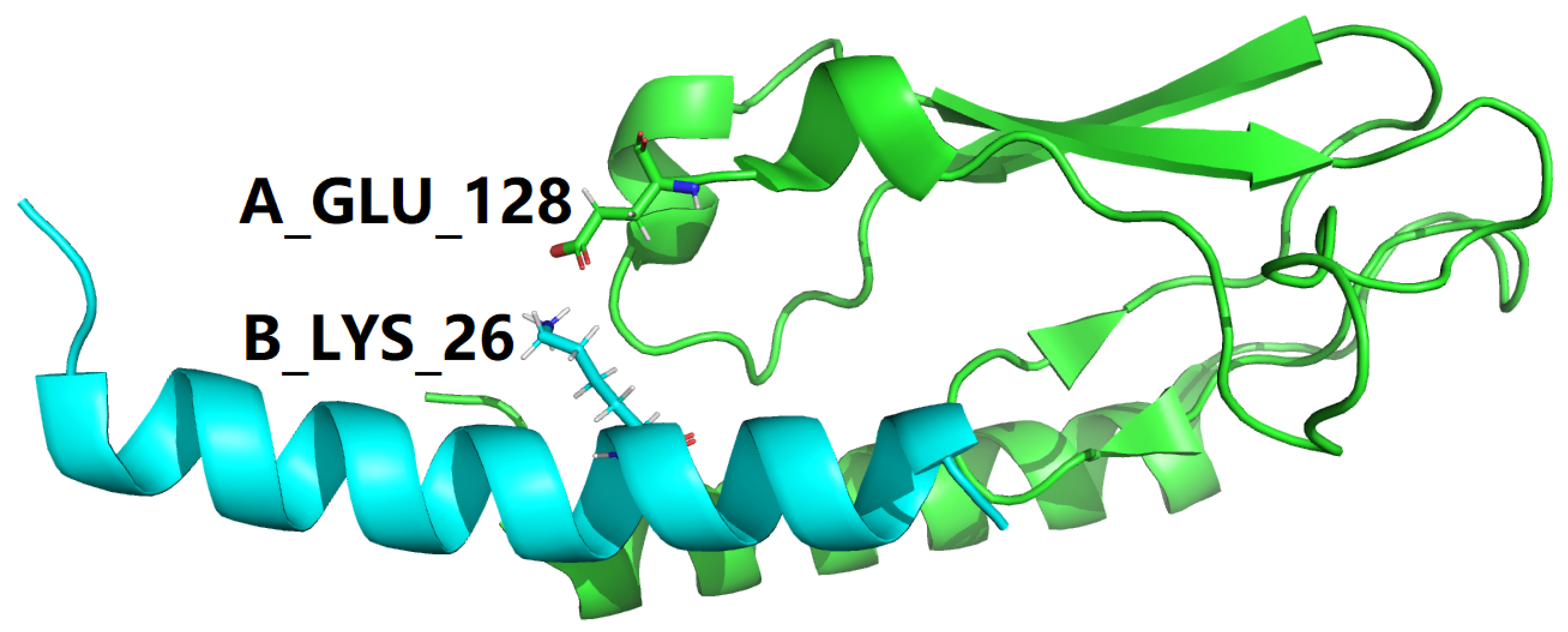 Preprints 99810 g003