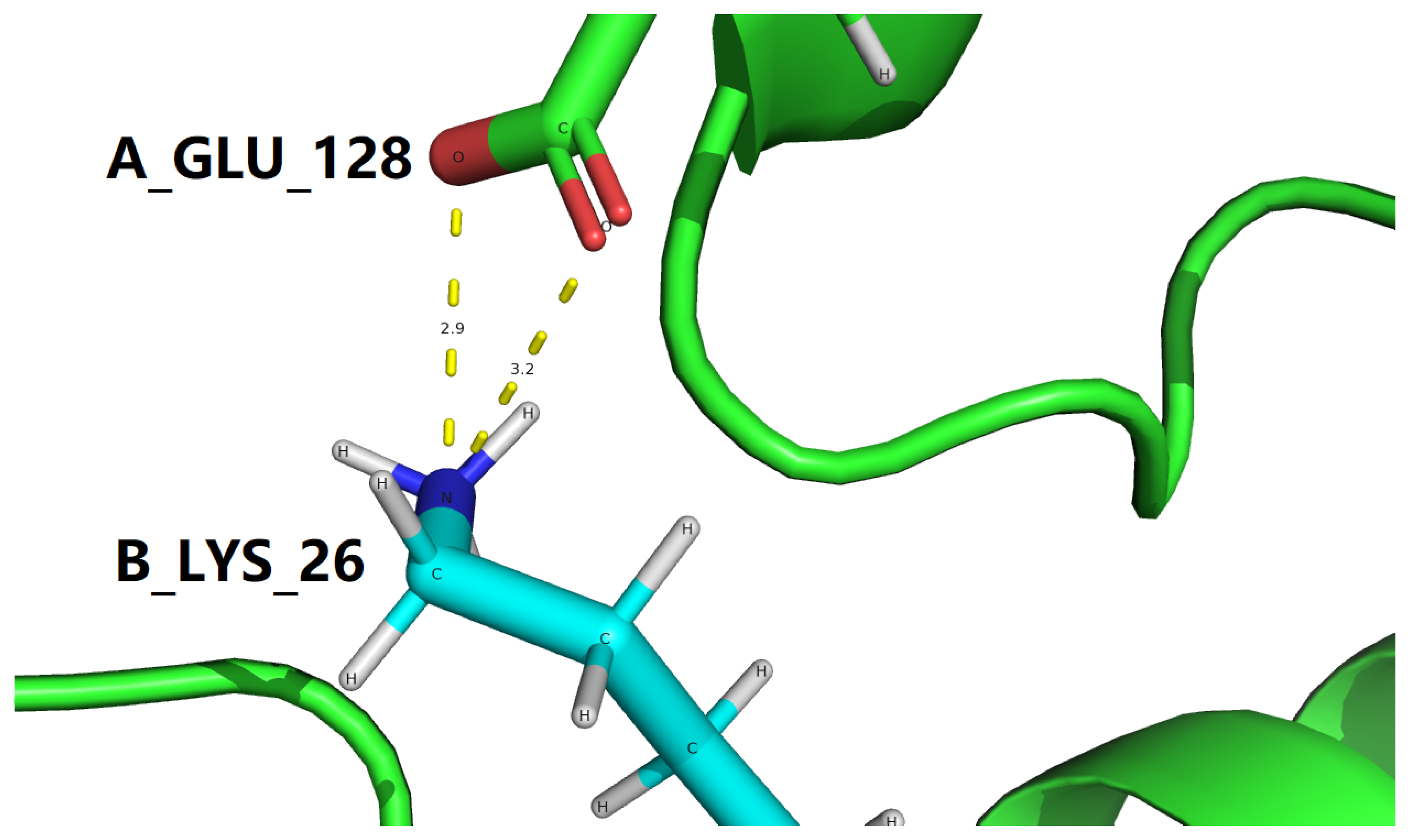 Preprints 99810 g004