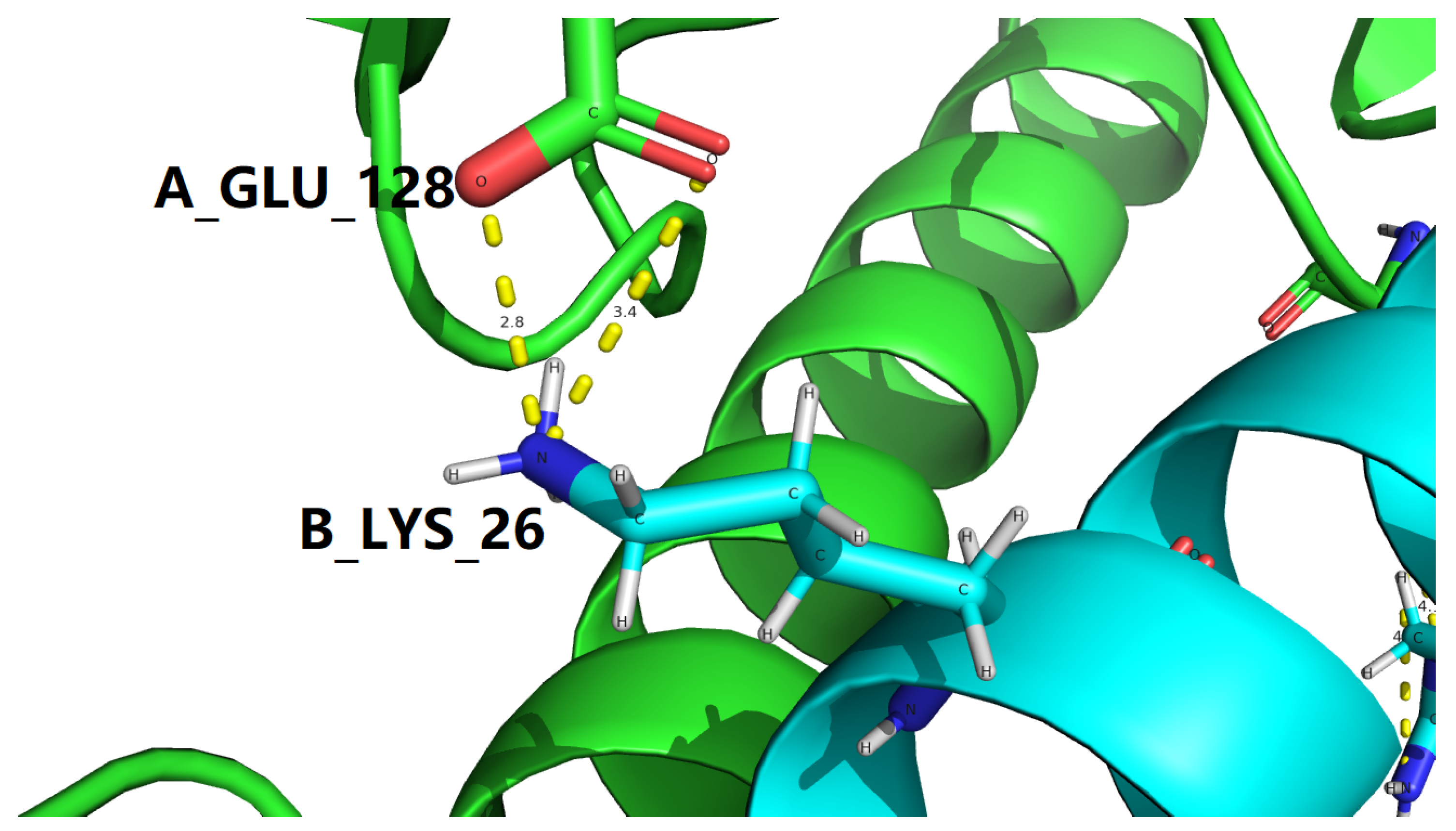 Preprints 99810 g006