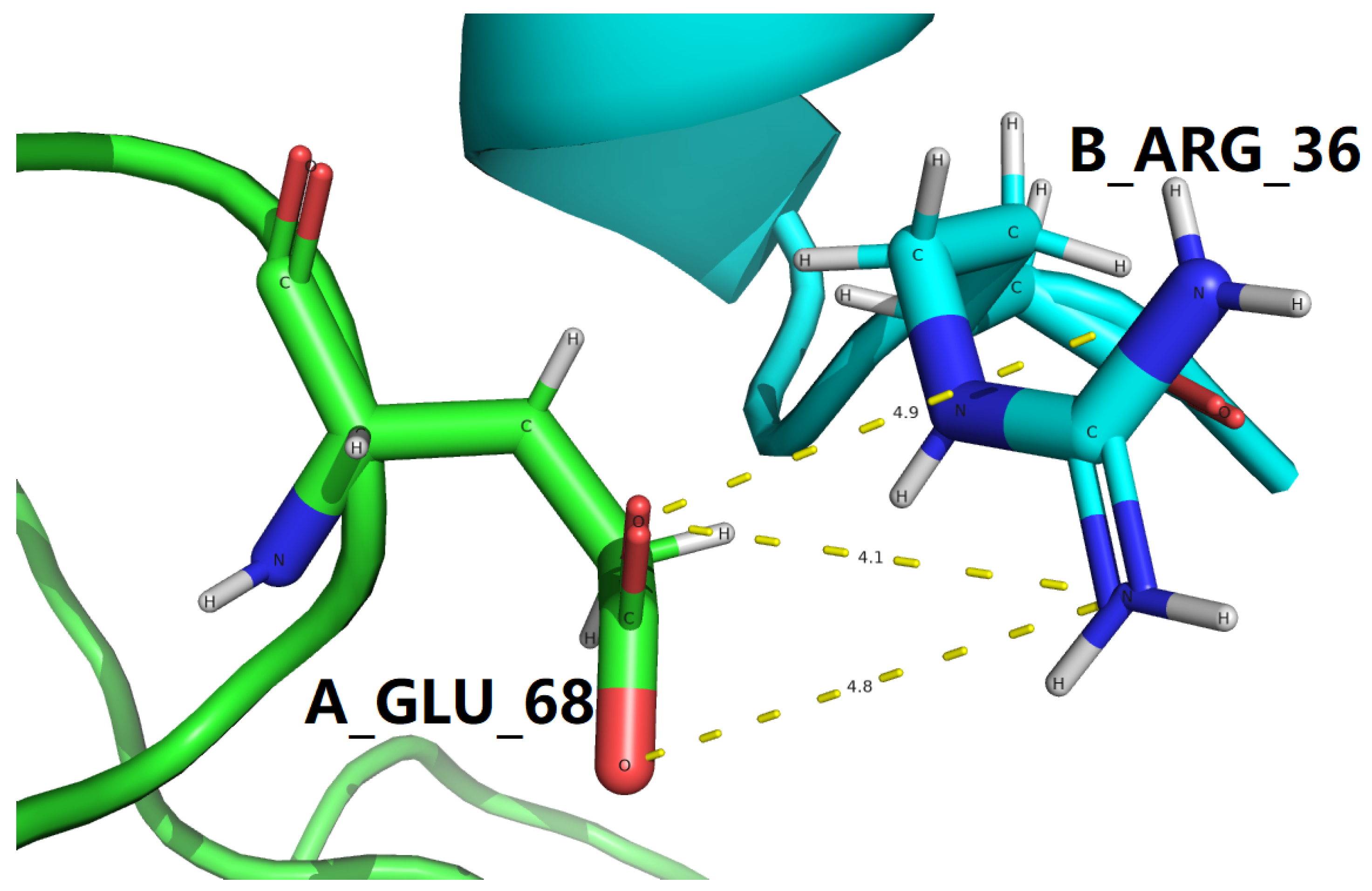 Preprints 99810 g007