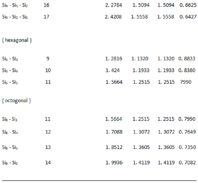 Preprints 112105 i008