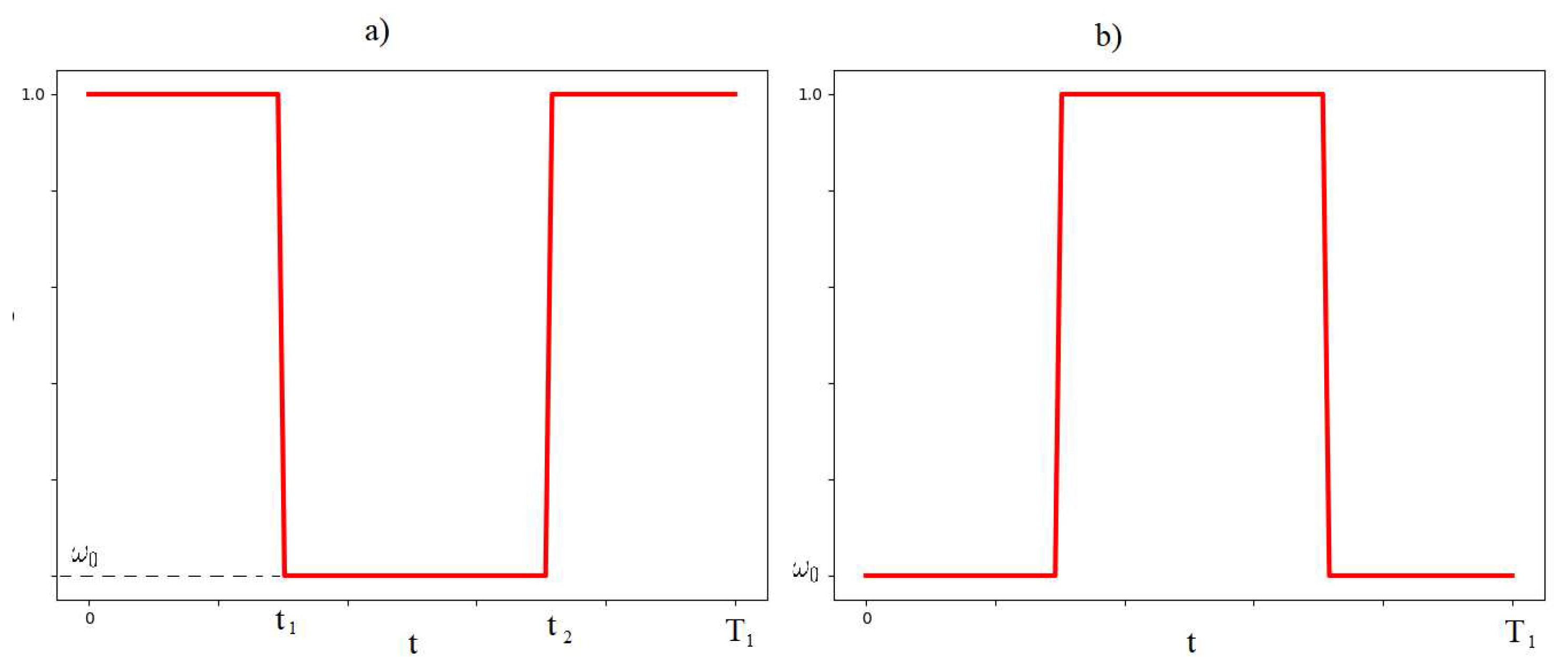 Preprints 96833 g003