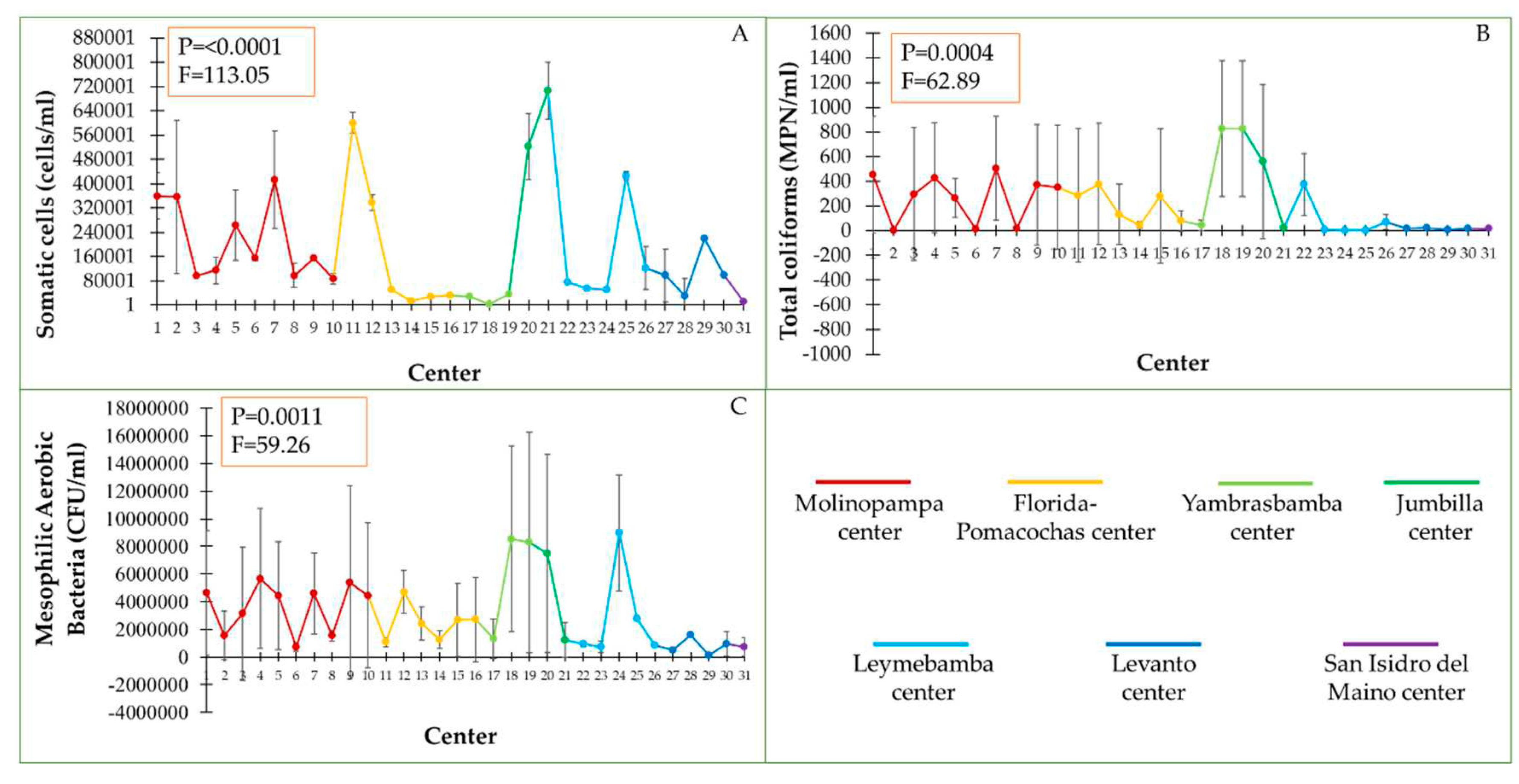 Preprints 82433 g003