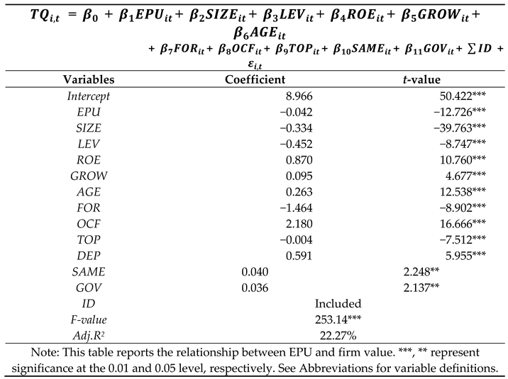 Preprints 97378 i003