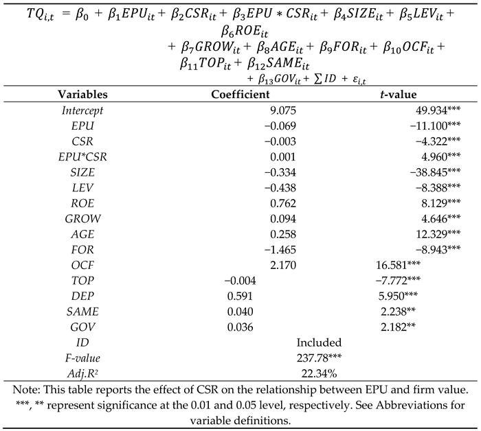 Preprints 97378 i004