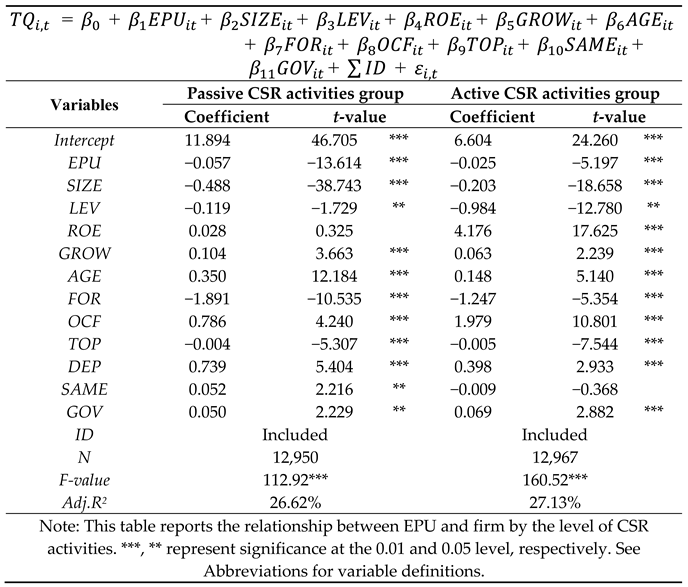 Preprints 97378 i005