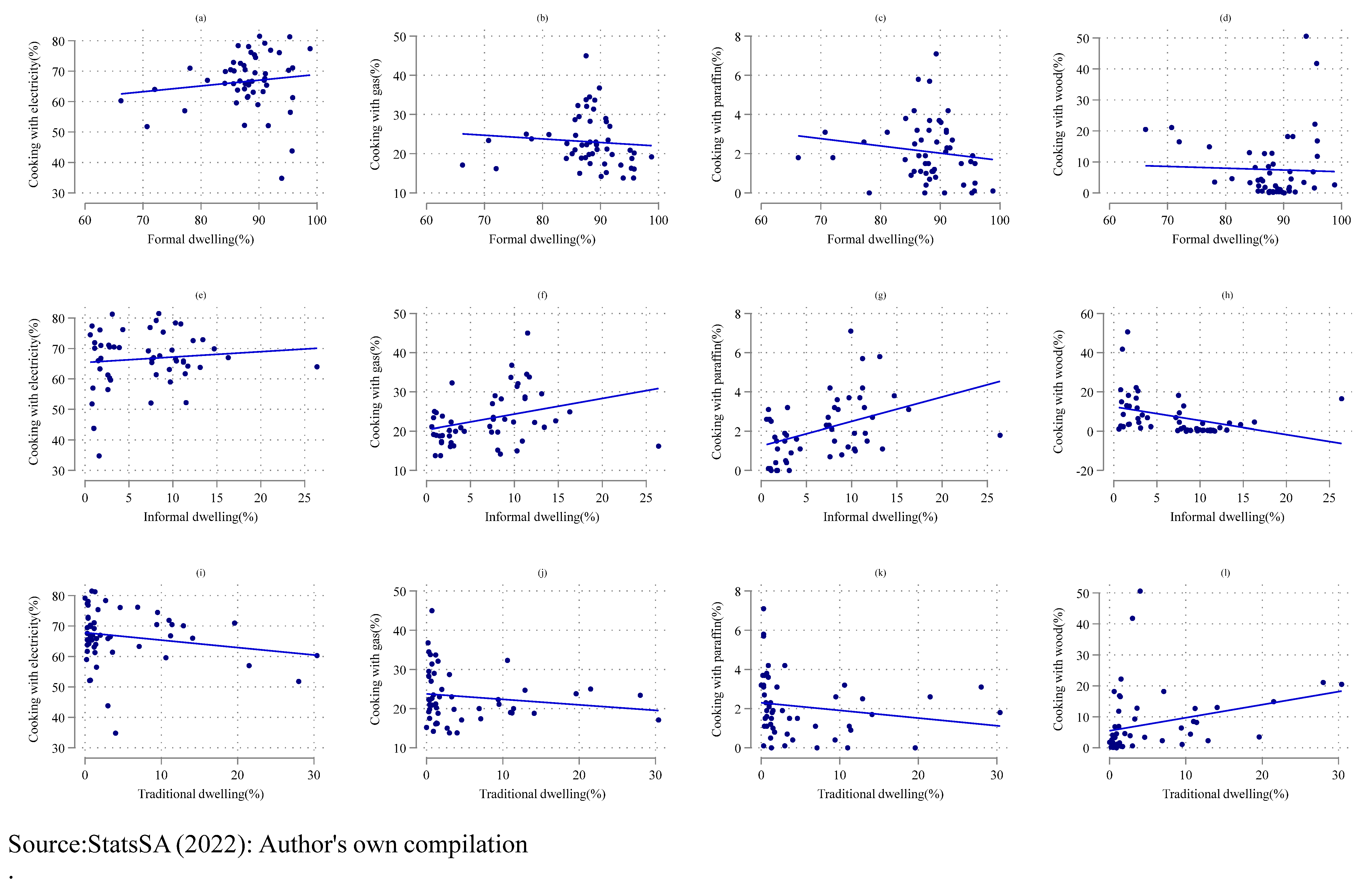 Preprints 90950 g003