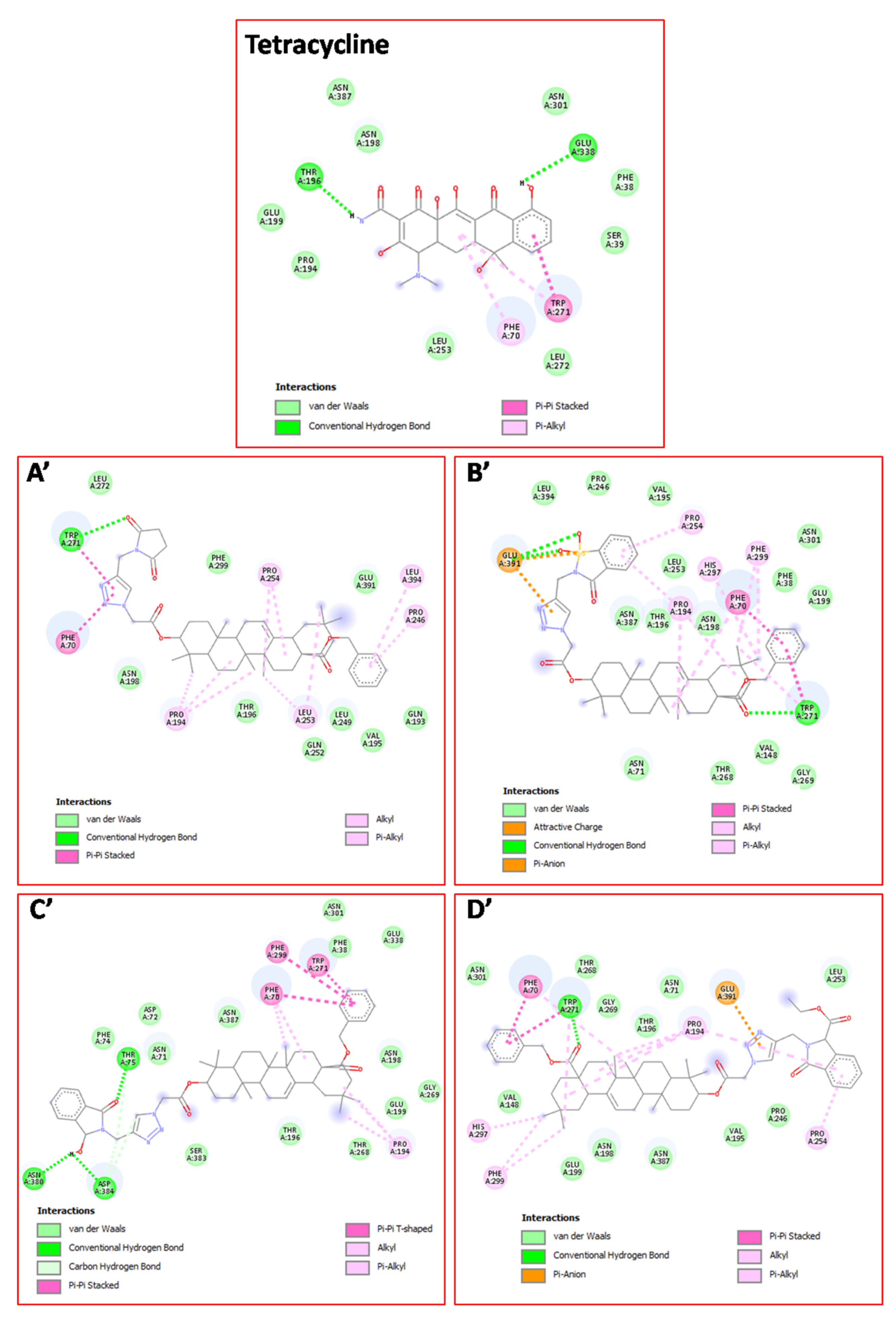 Preprints 74212 g004