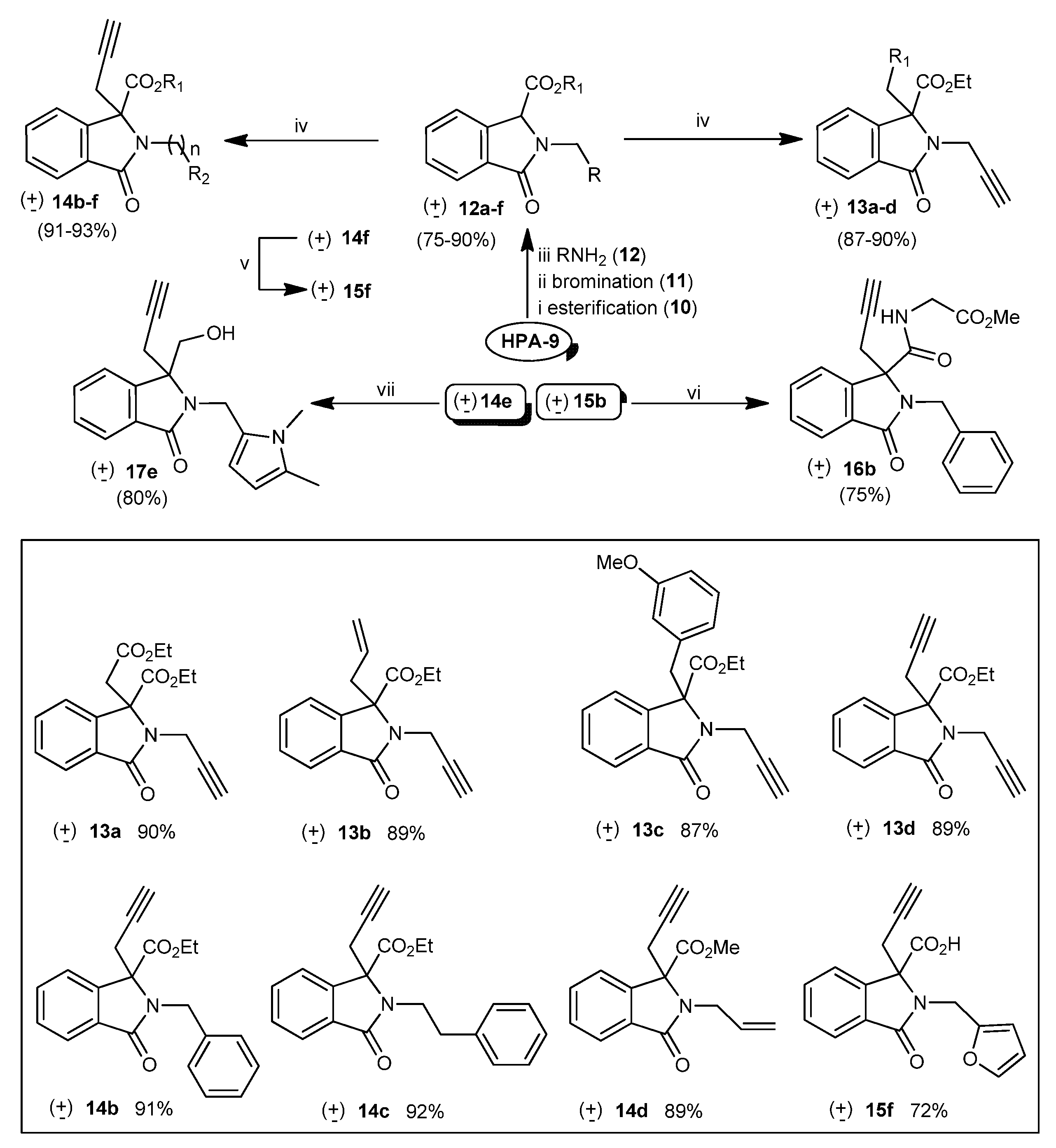 Preprints 74212 sch003