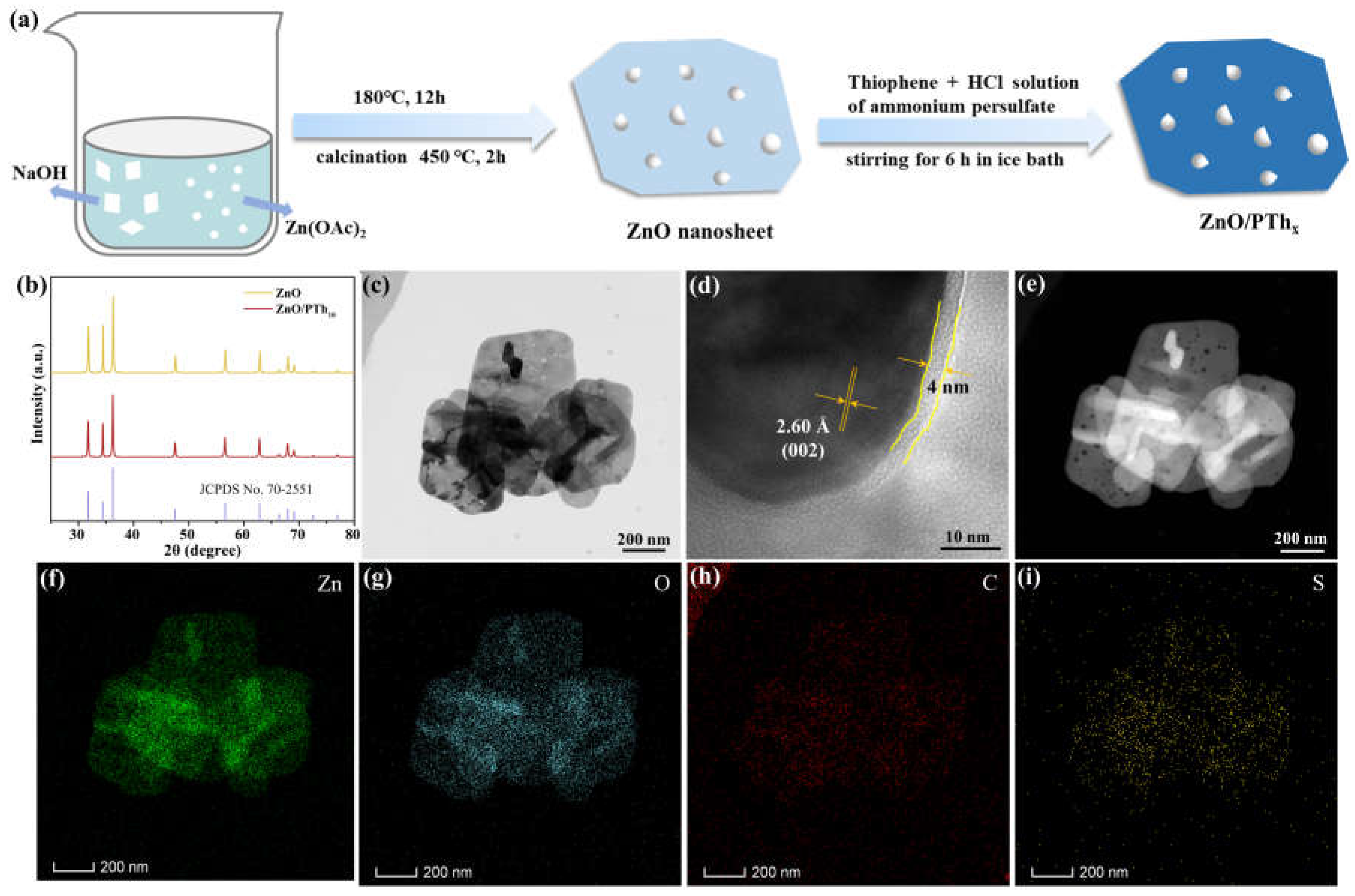 Preprints 76824 g001