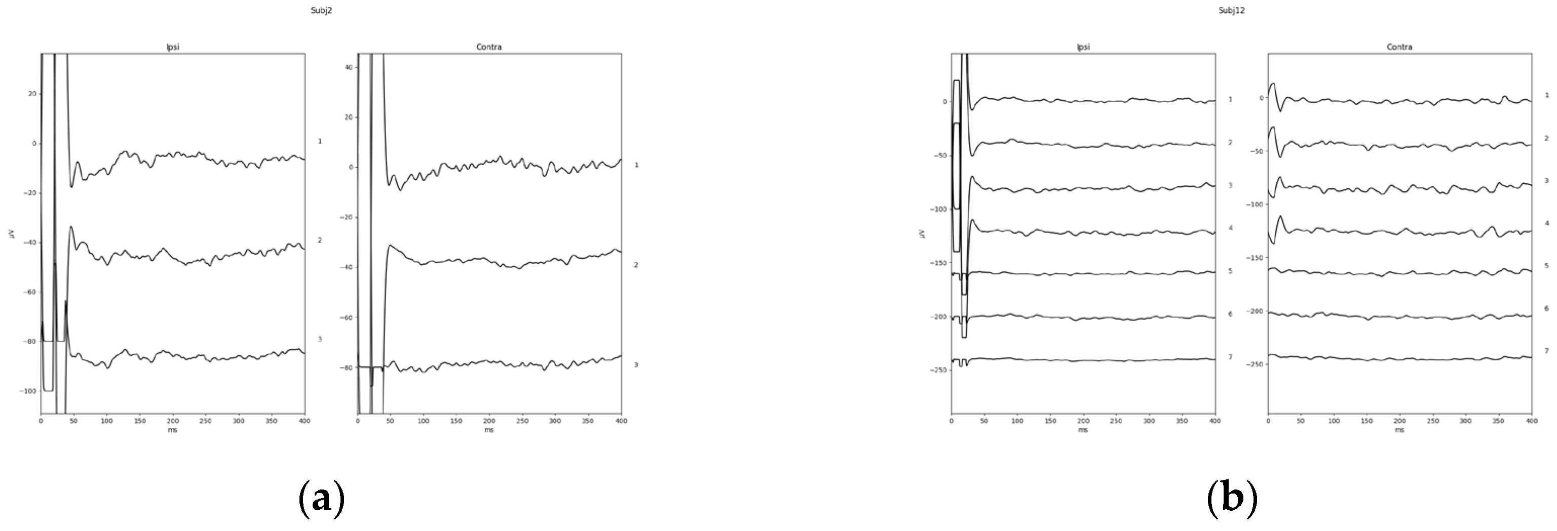 Preprints 121849 g005