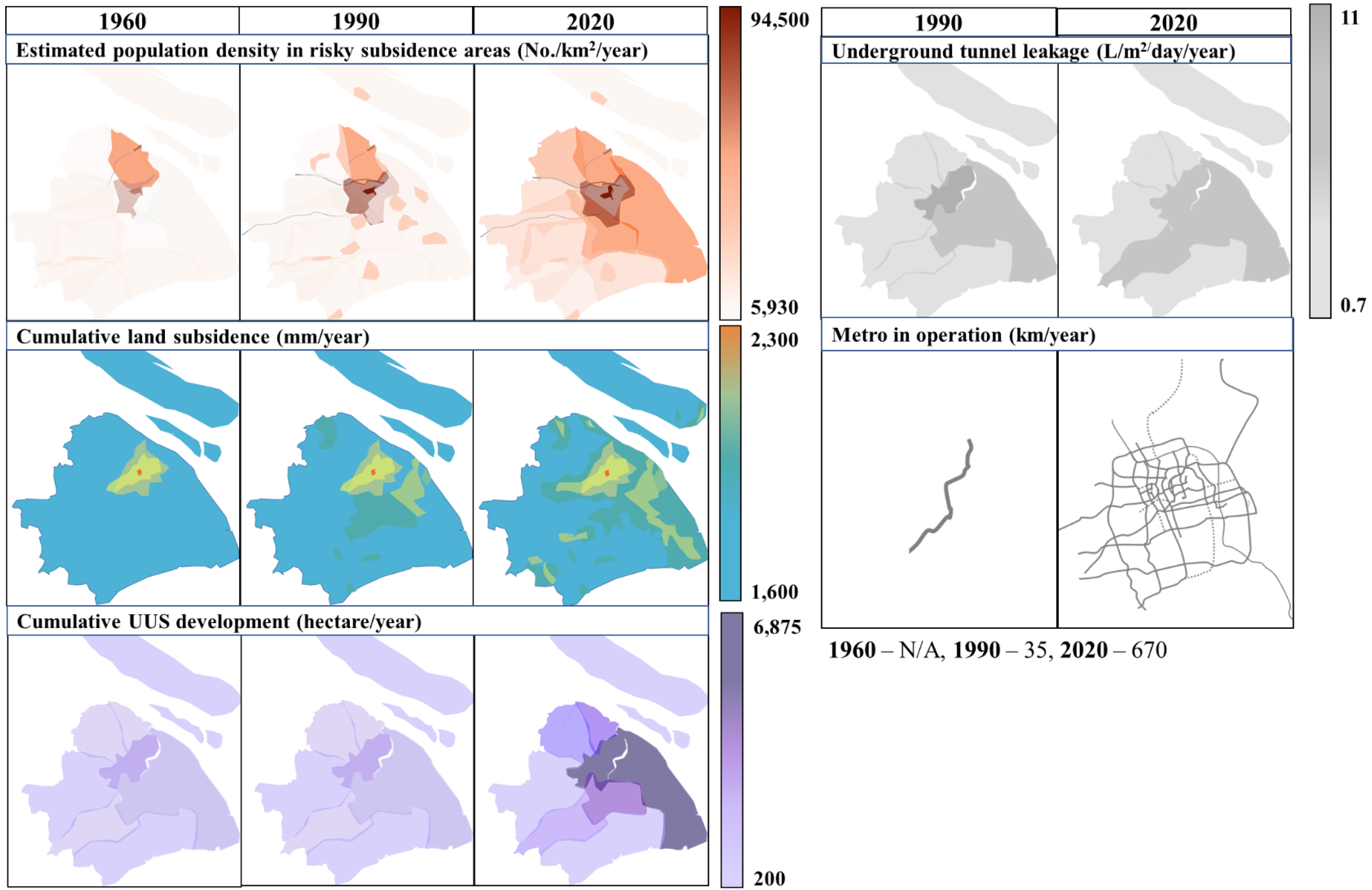 Preprints 68893 g009