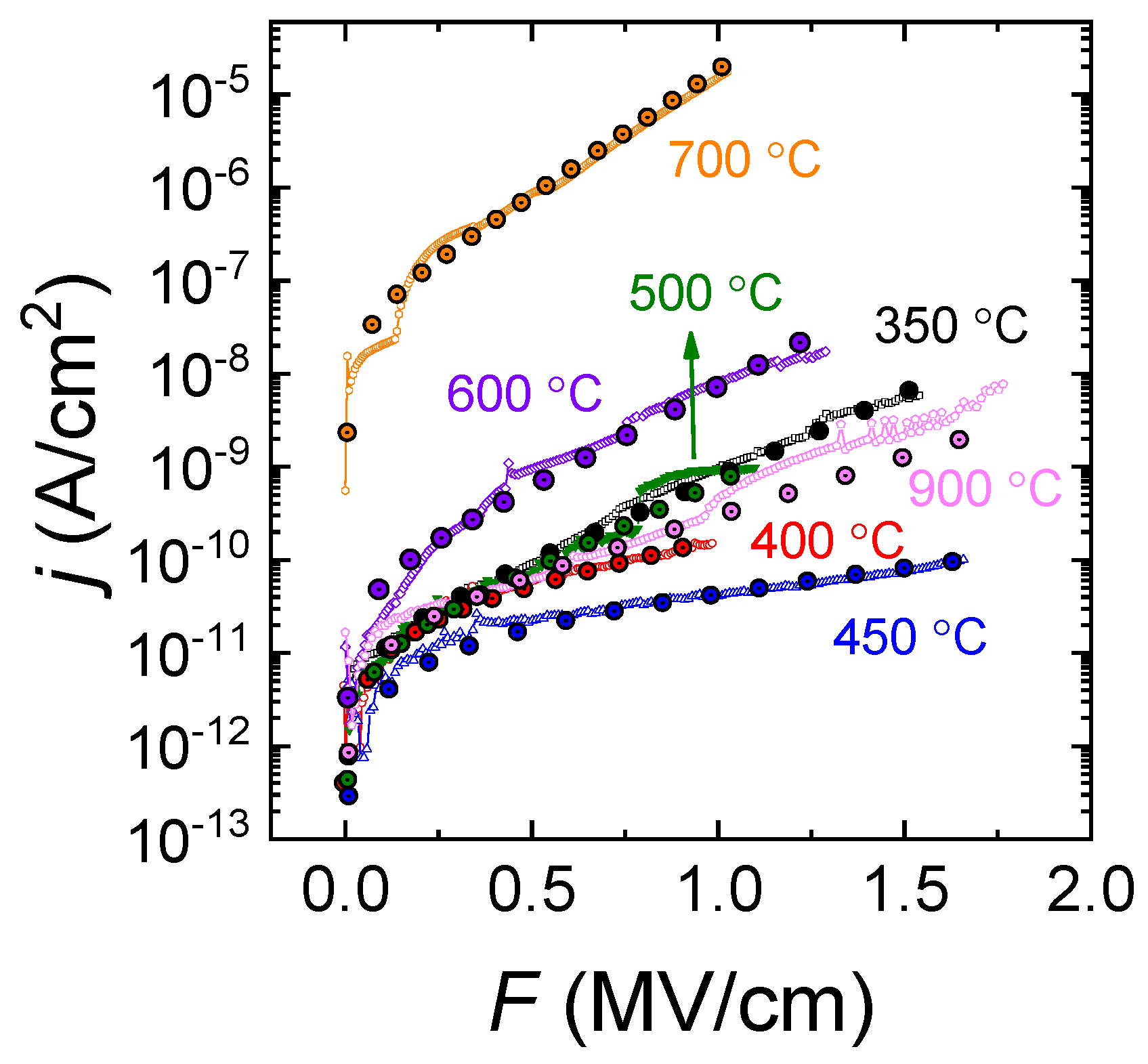 Preprints 119333 g008