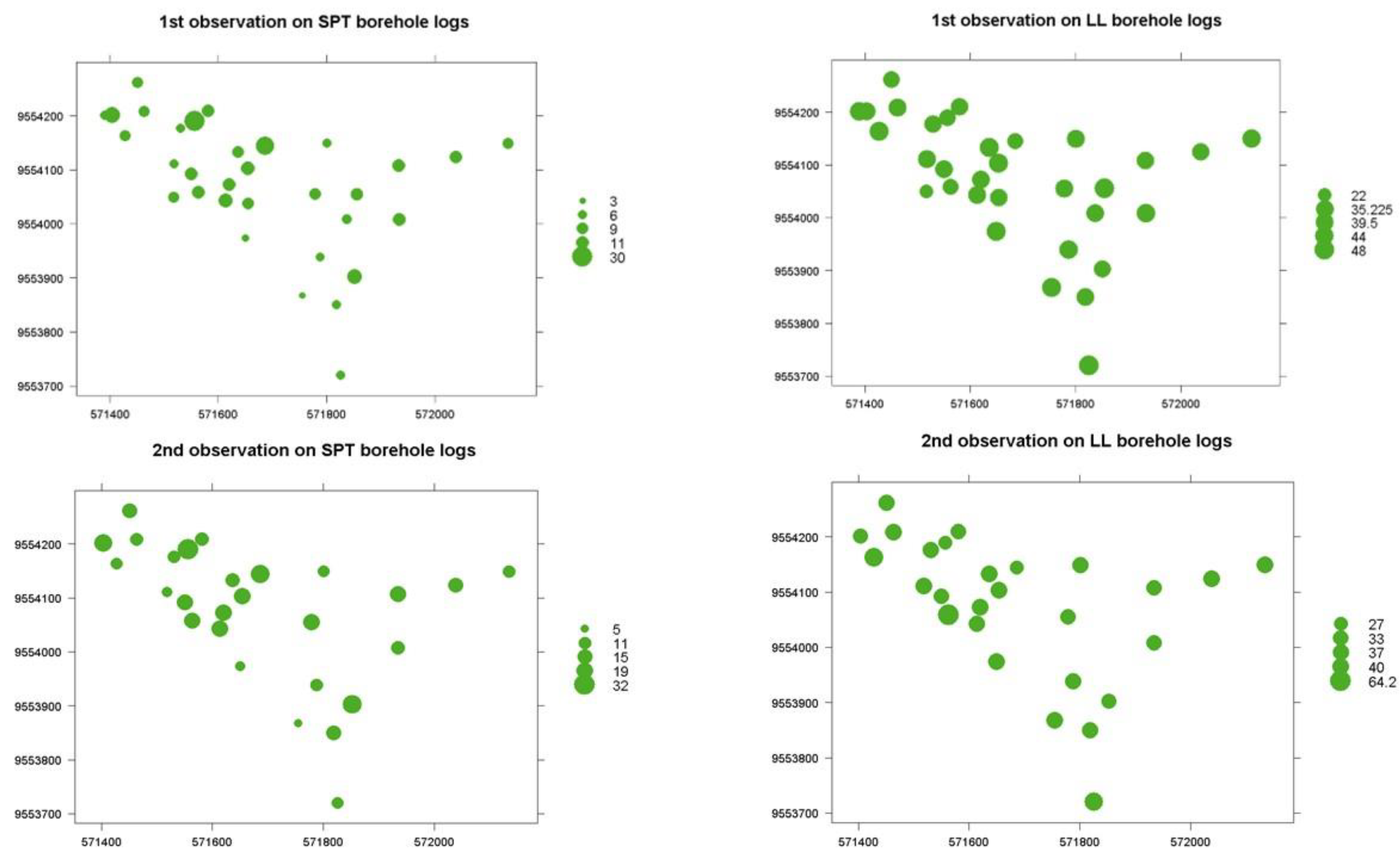 Preprints 87265 g003