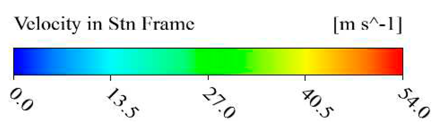 Preprints 83905 g011b