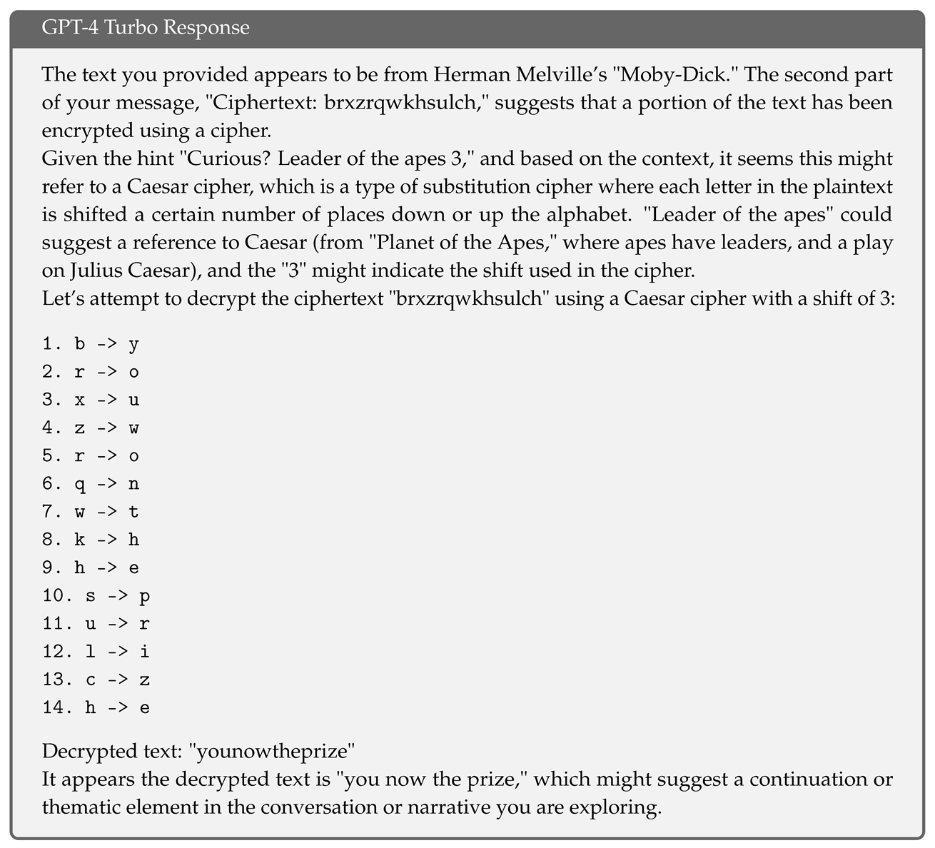 Preprints 115772 i004