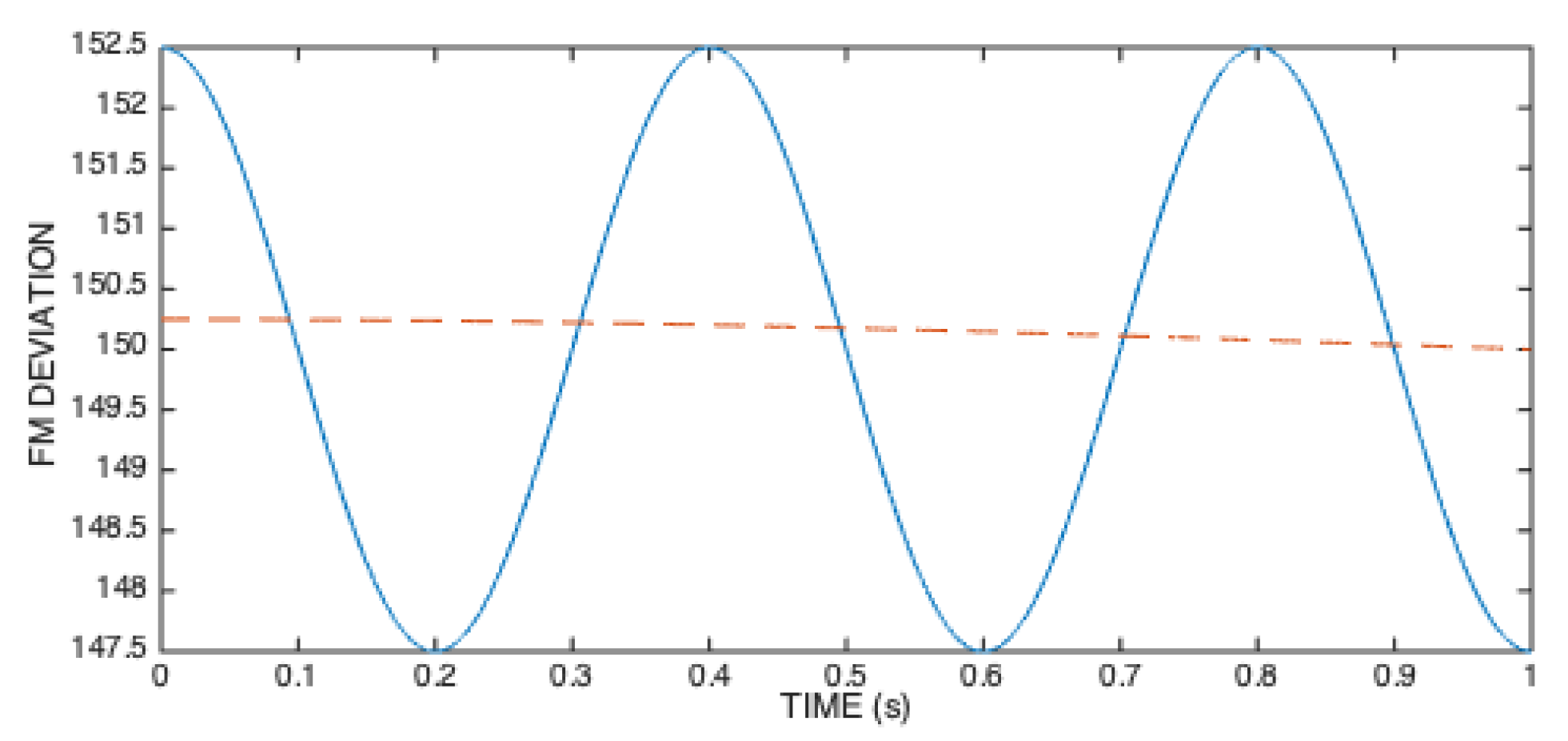 Preprints 116770 g013