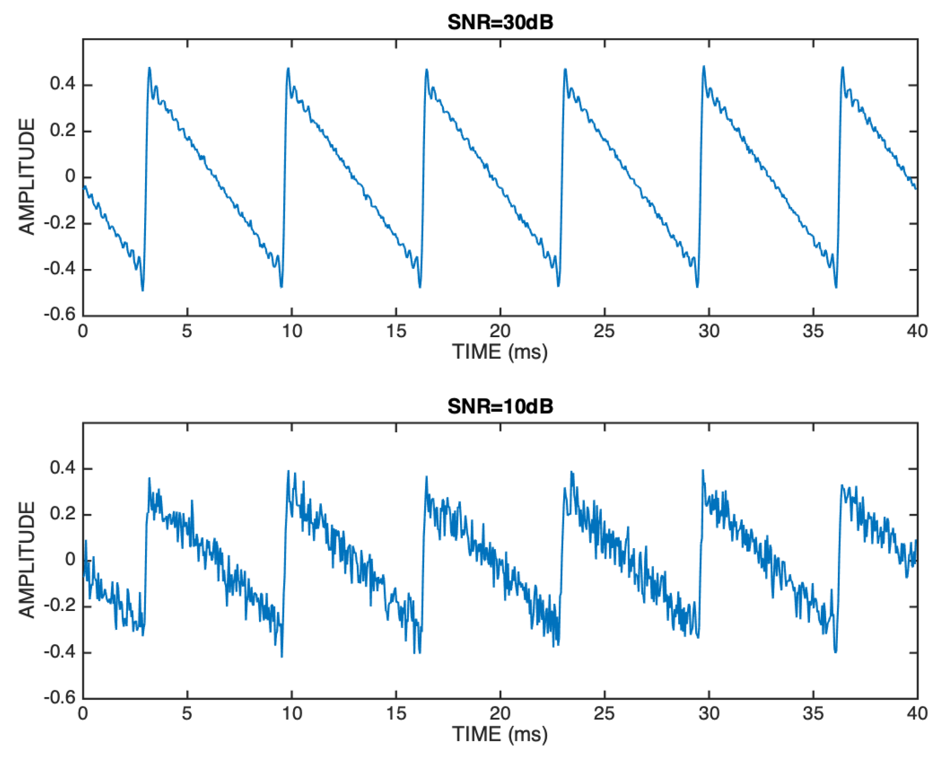 Preprints 116770 g014