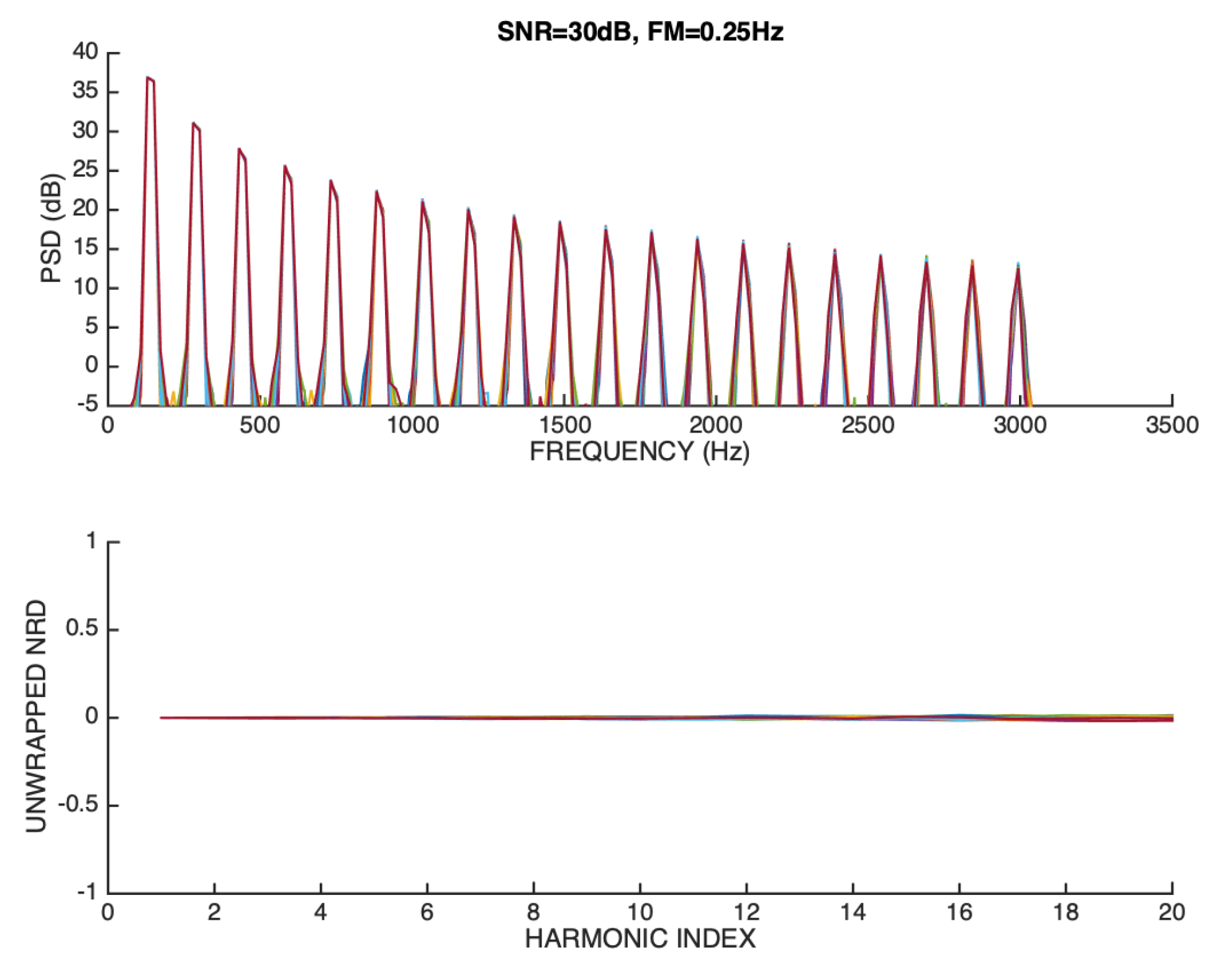 Preprints 116770 g015