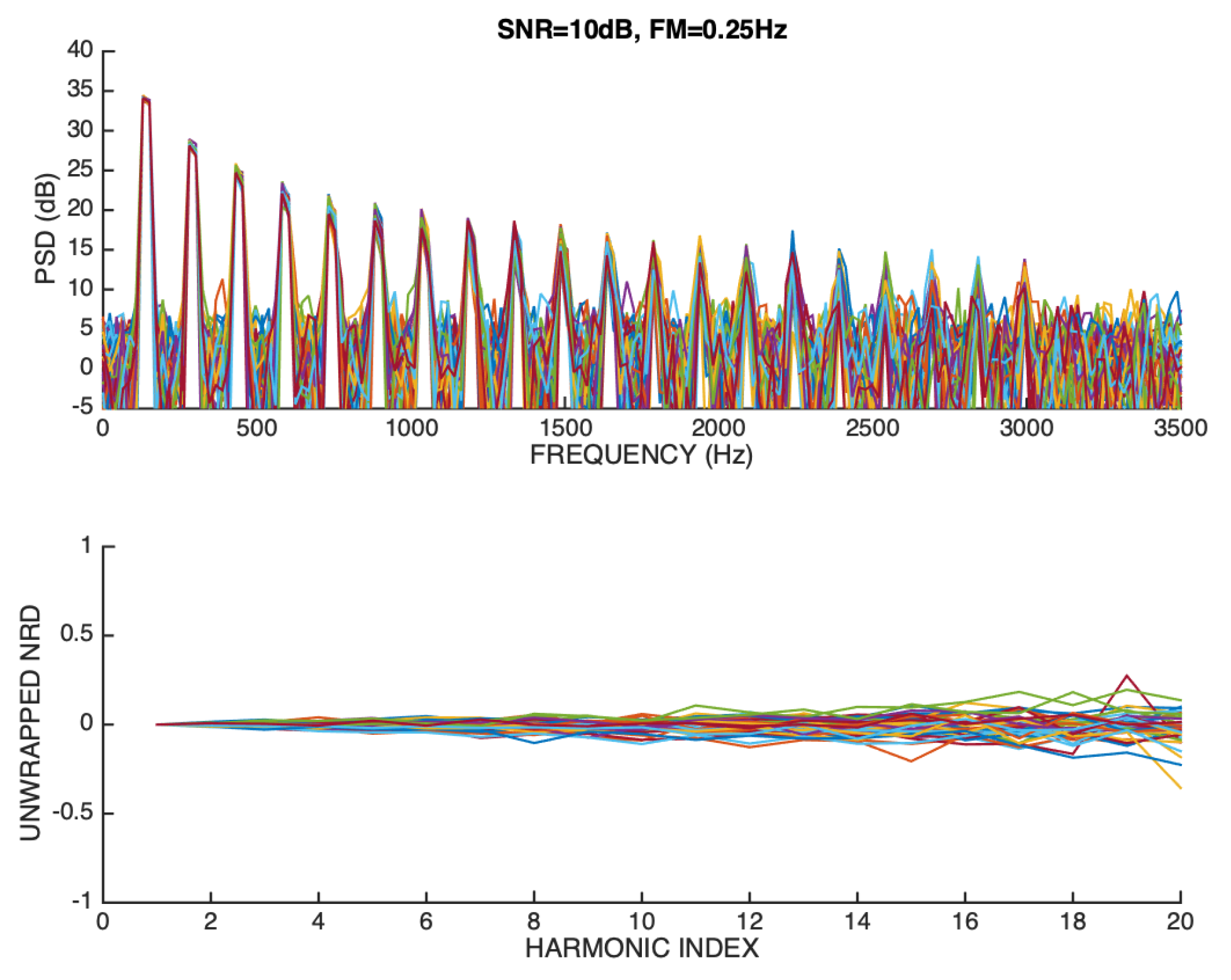 Preprints 116770 g016