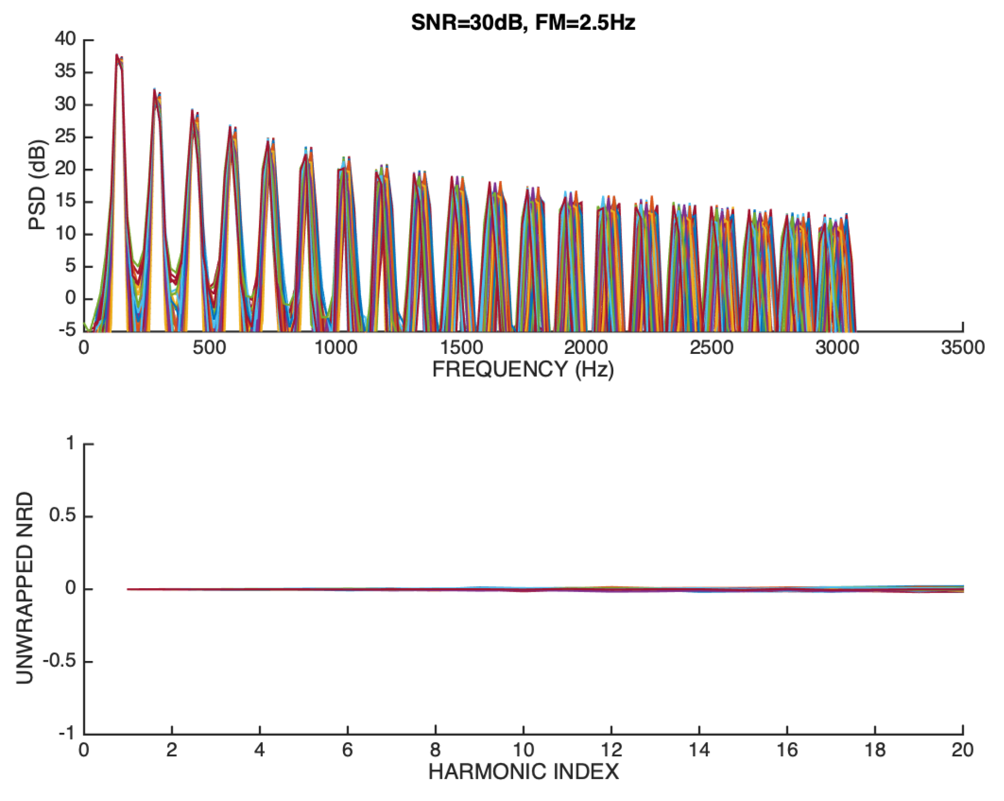 Preprints 116770 g017