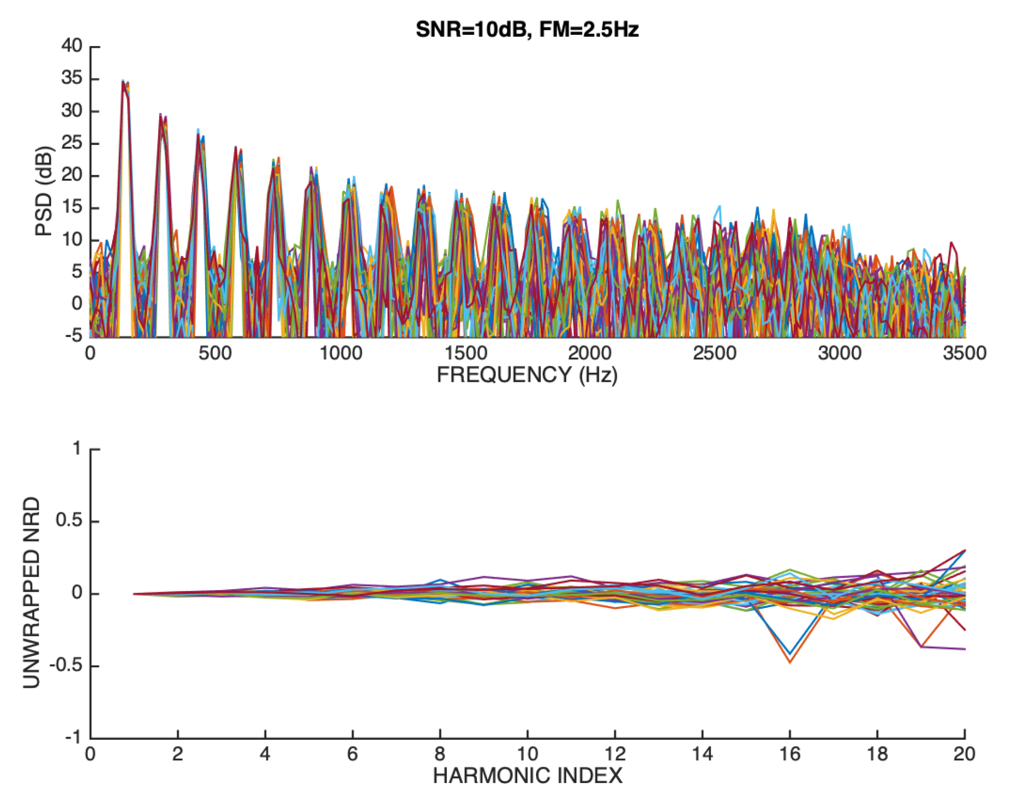 Preprints 116770 g018