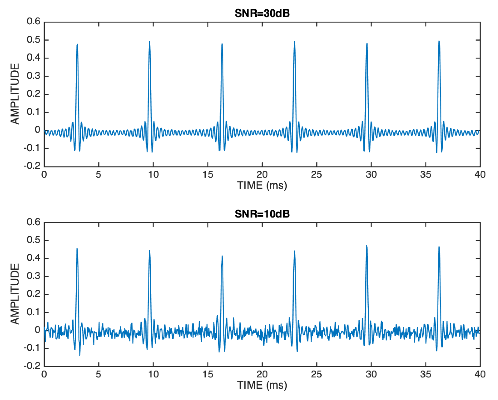 Preprints 116770 g019