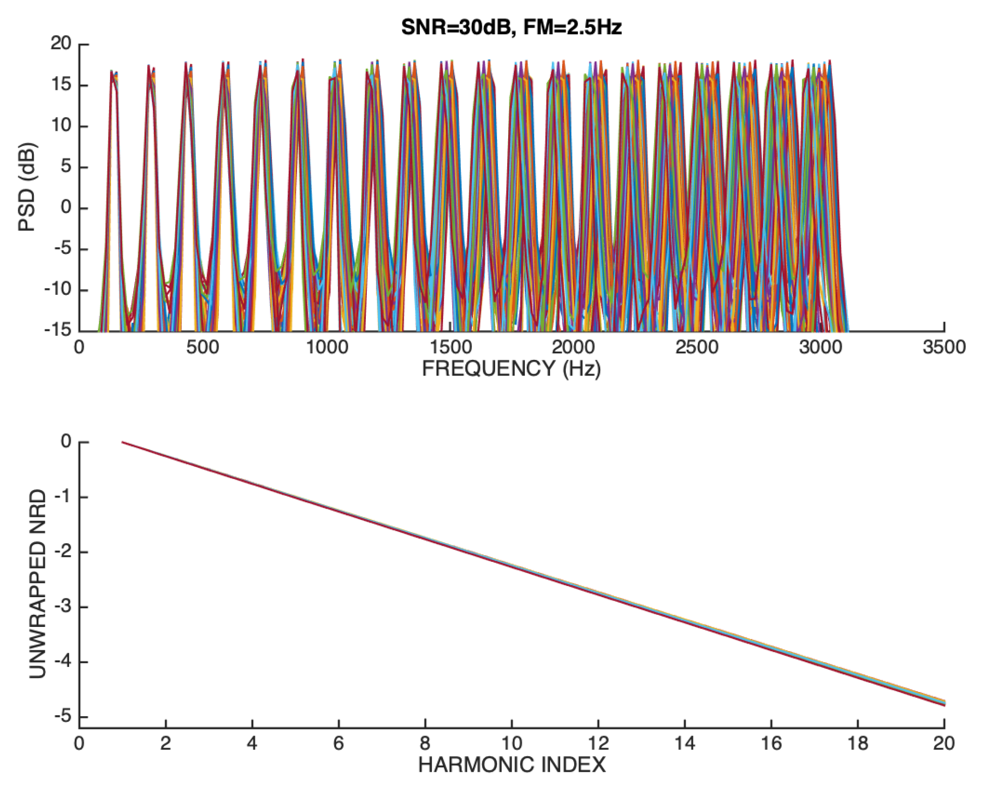 Preprints 116770 g020