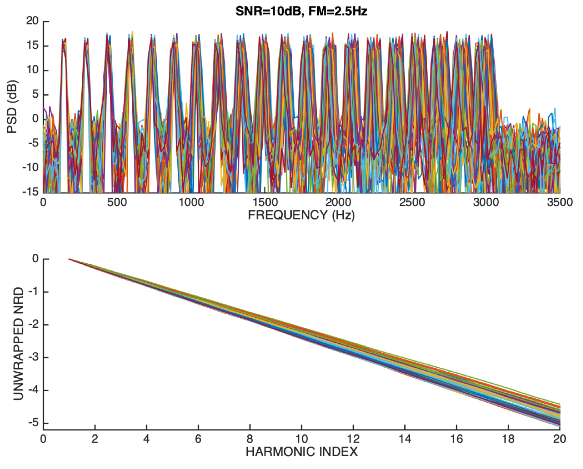 Preprints 116770 g022