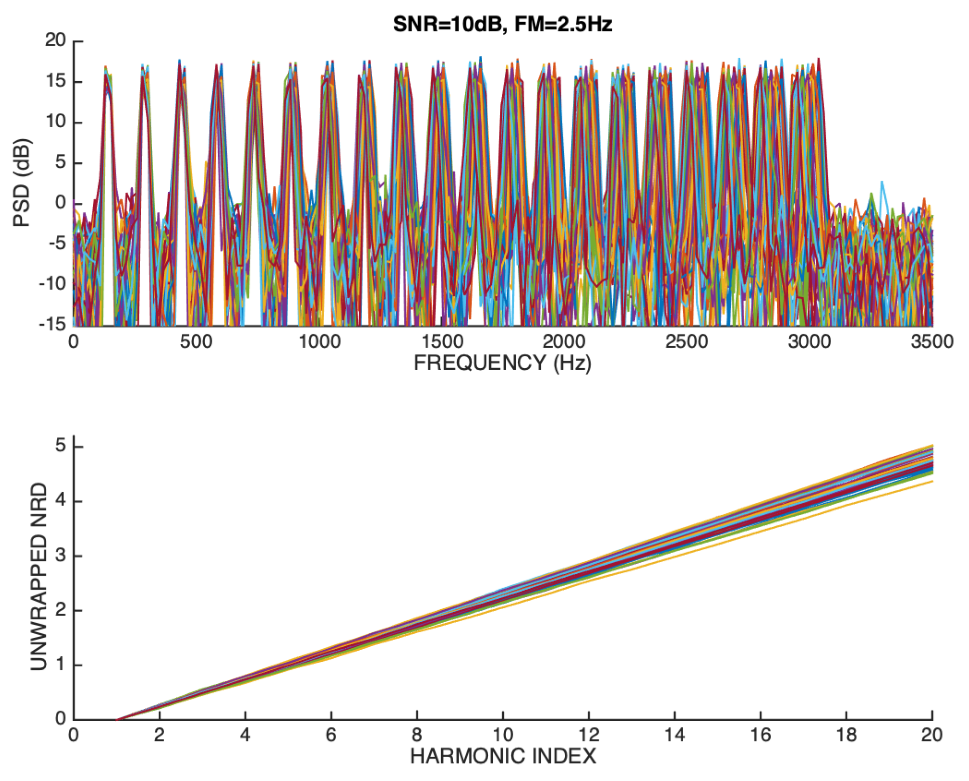 Preprints 116770 g023