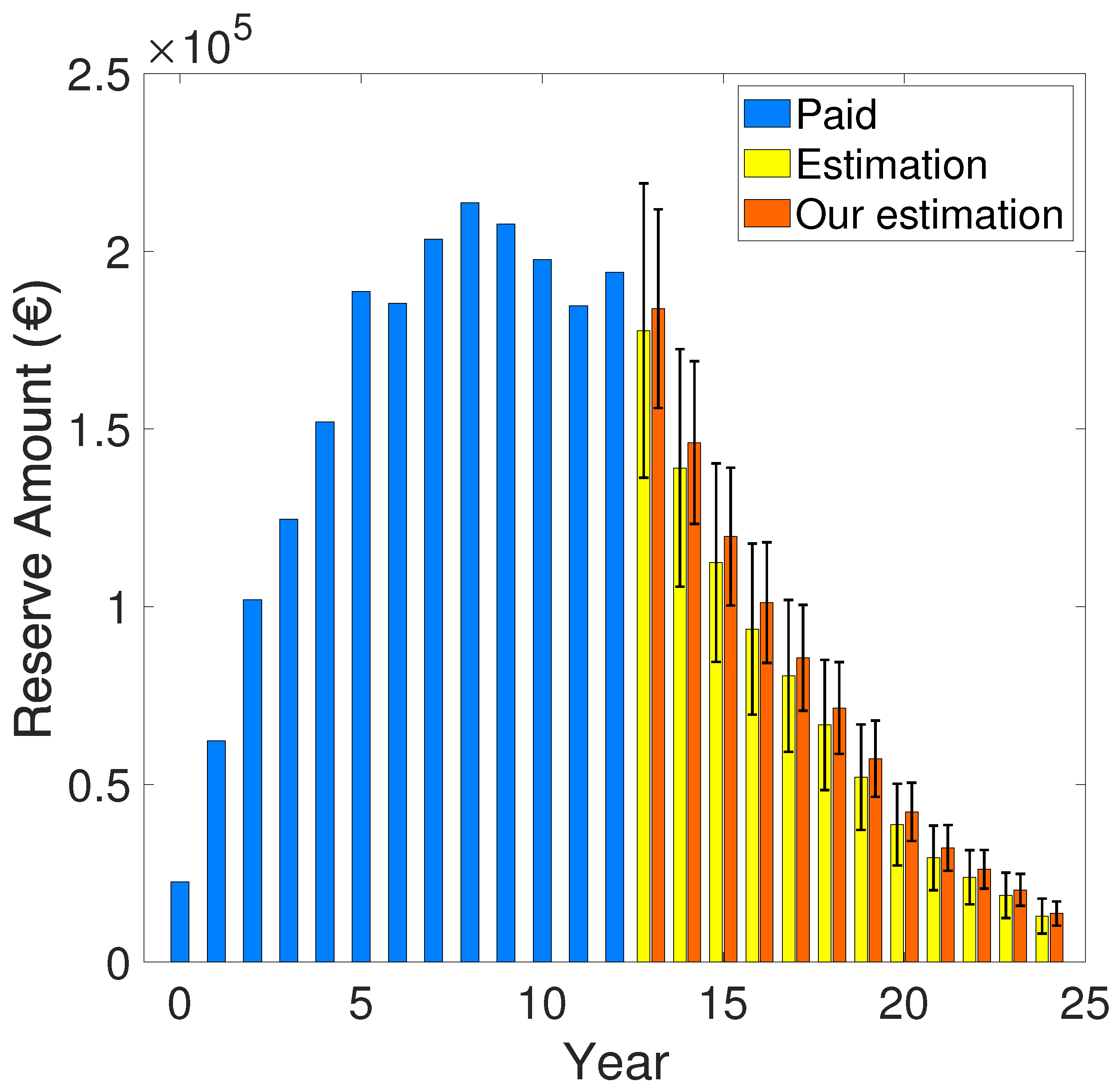 Preprints 88611 g001