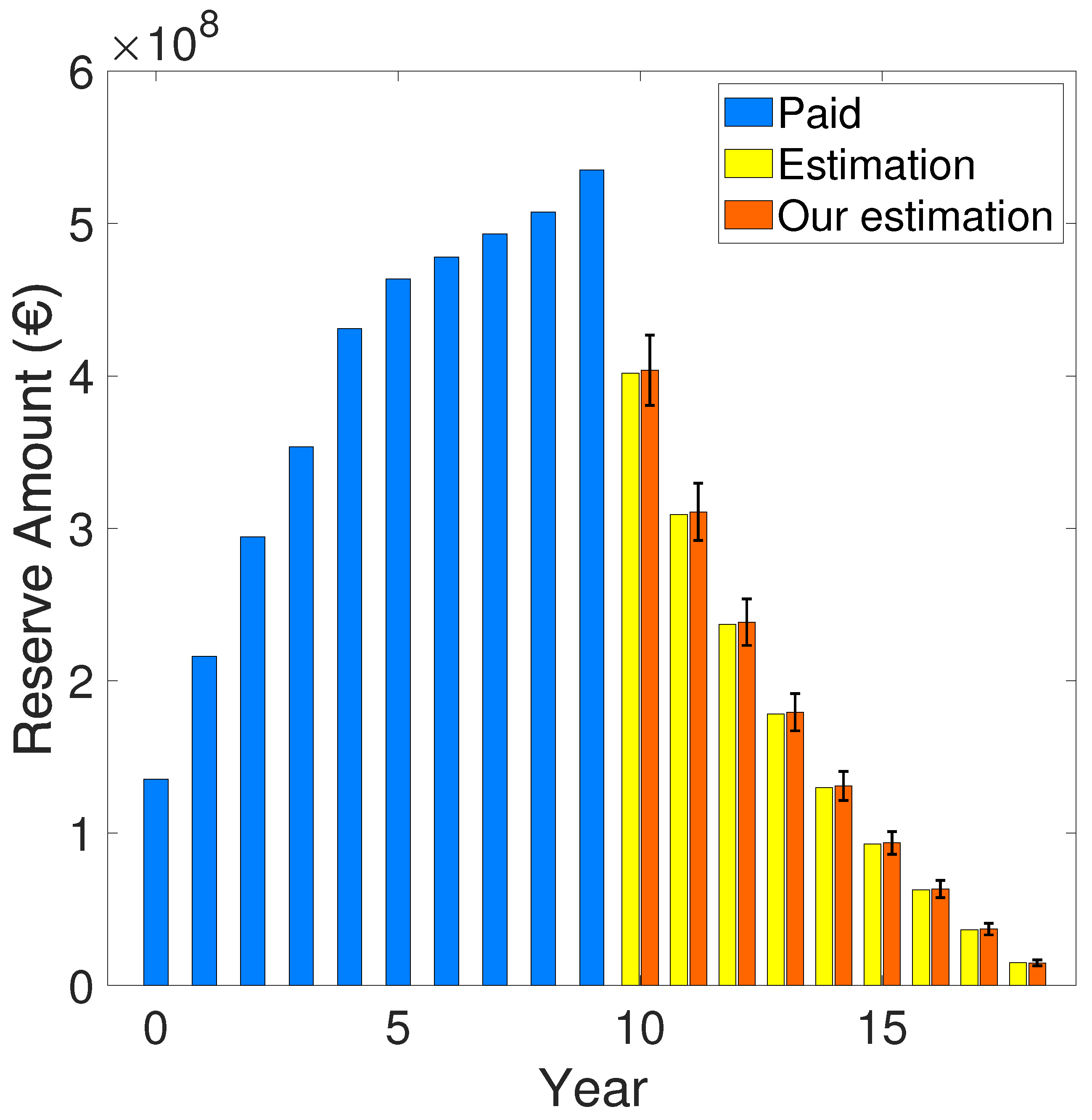 Preprints 88611 g003