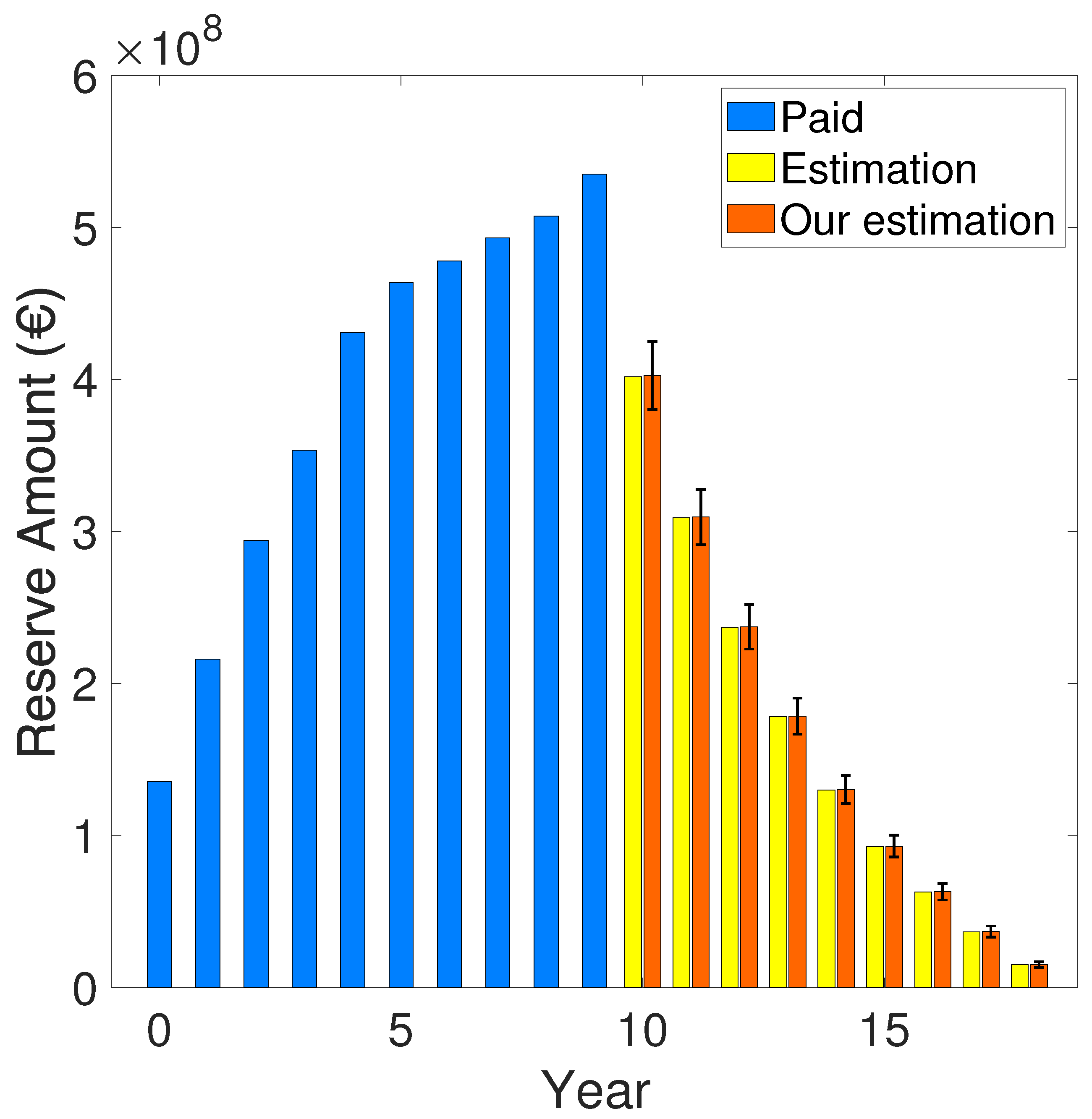 Preprints 88611 g004